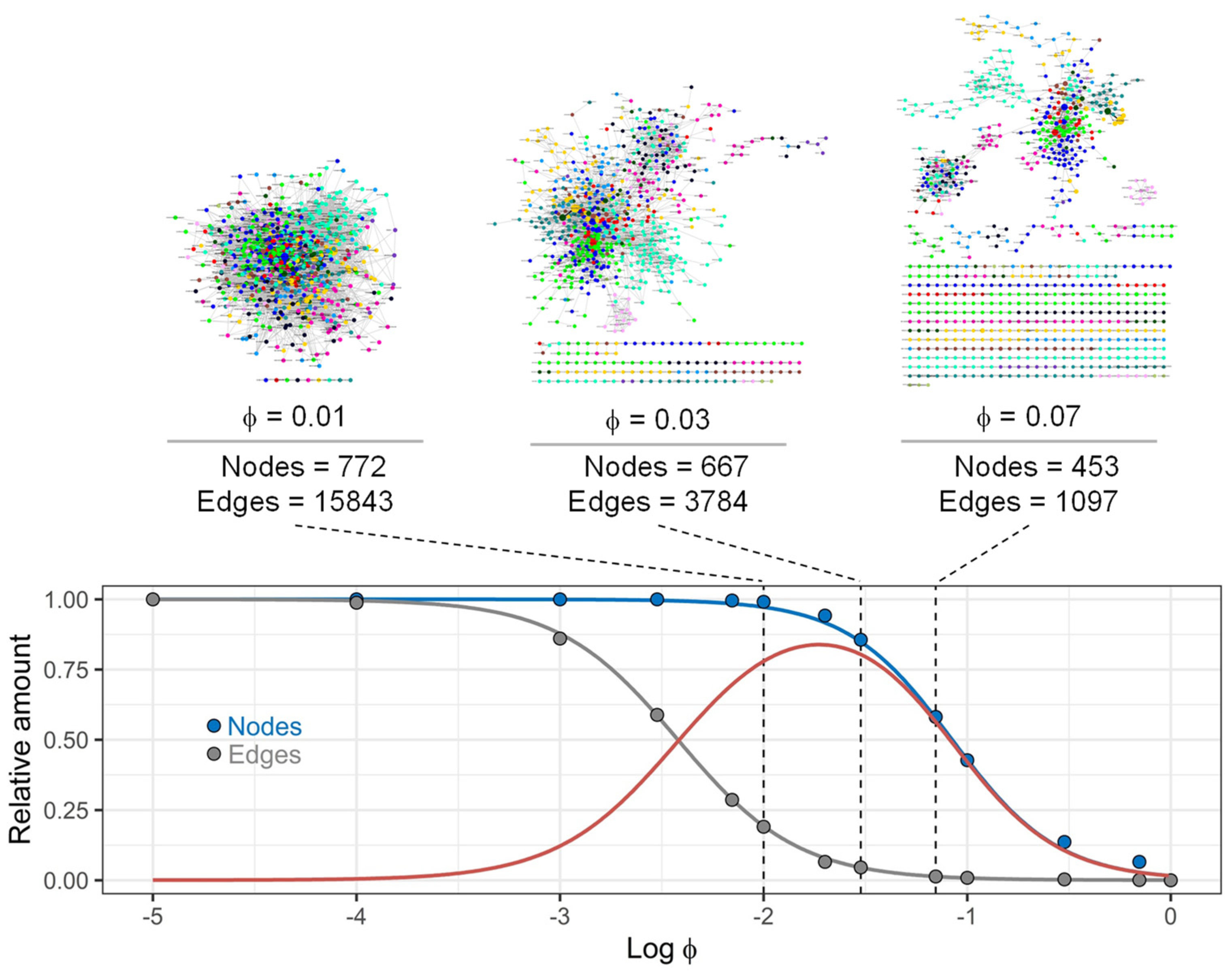 Ijerph 18 04859 g0a7 Ijerph 18 04859 g0a7