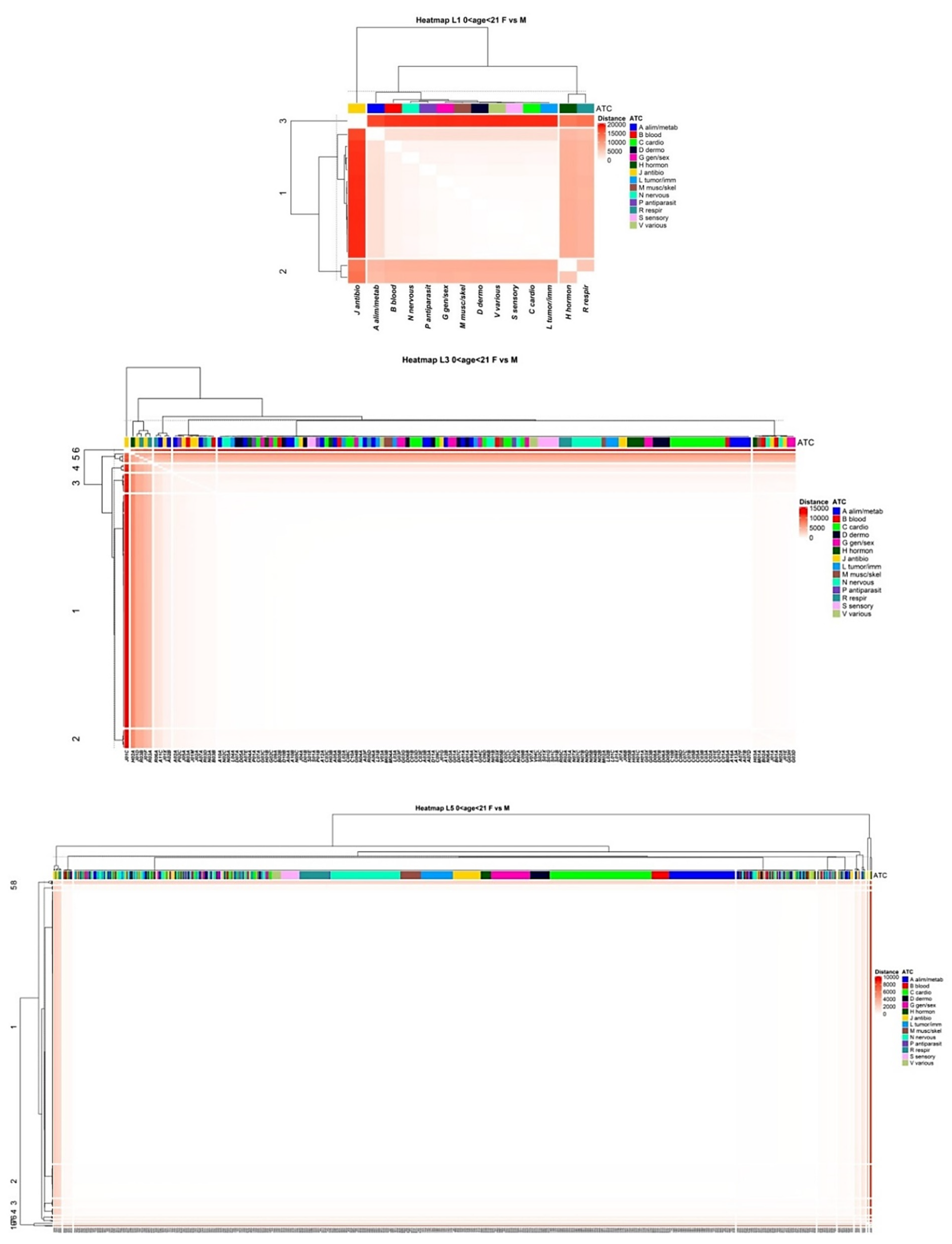 Ijerph 18 04859 g0a8 Ijerph 18 04859 g0a8