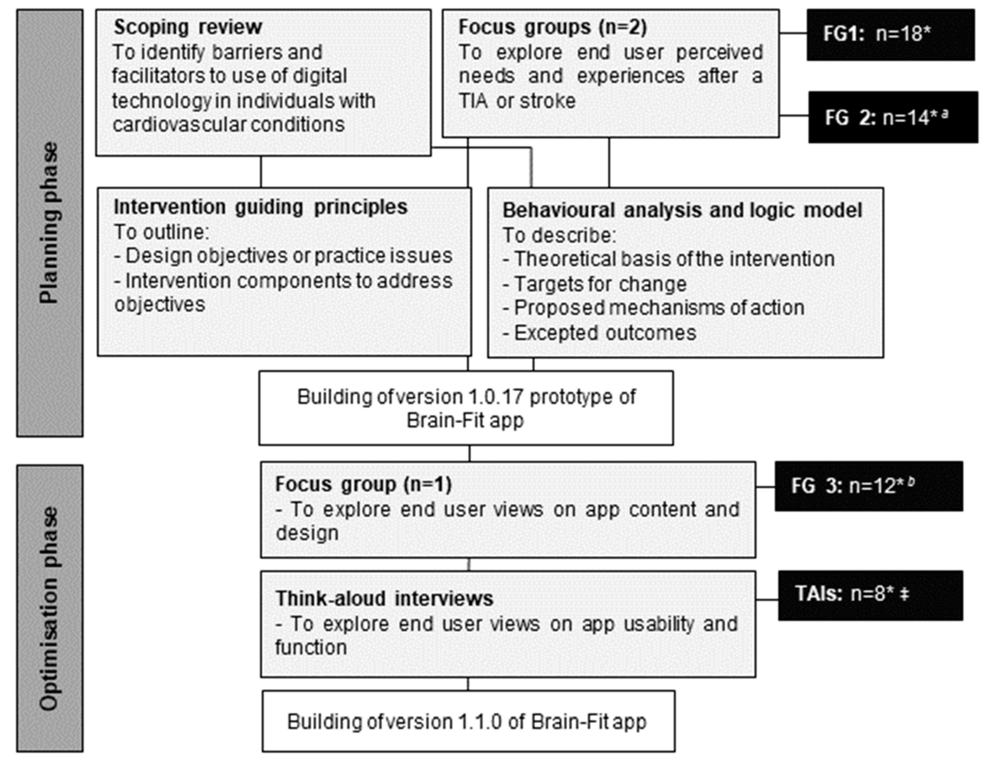 Ijerph 18 04861 g001