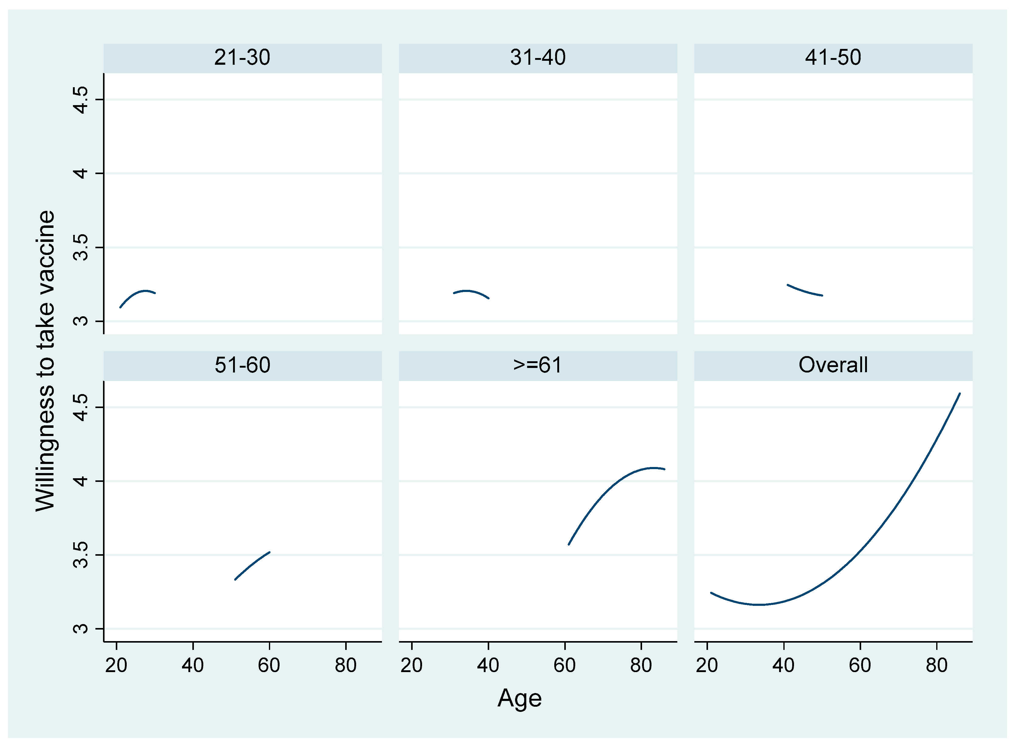 Ijerph 18 04864 g001