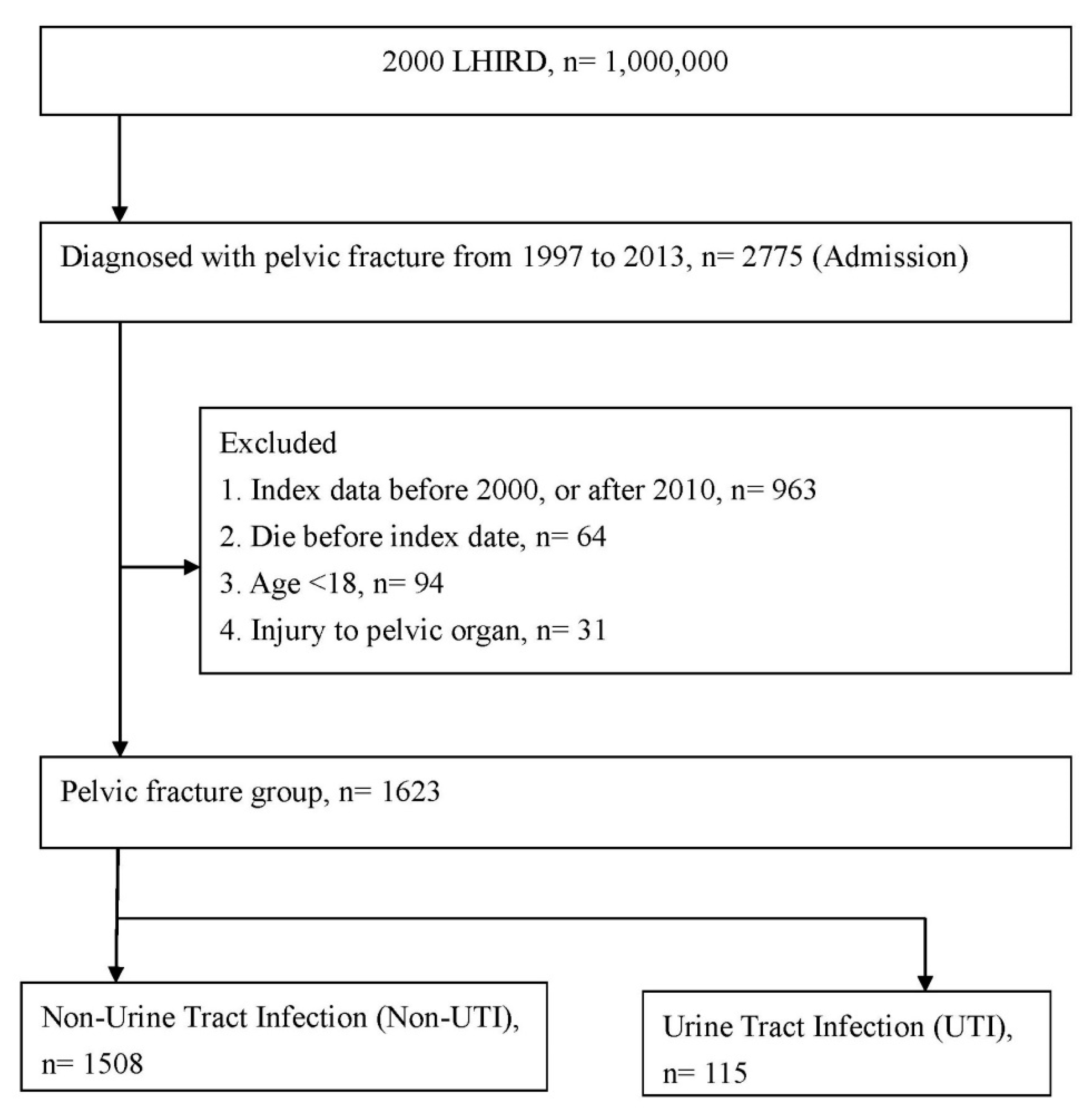 Ijerph 18 04868 g001 Ijerph 18 04868 g001