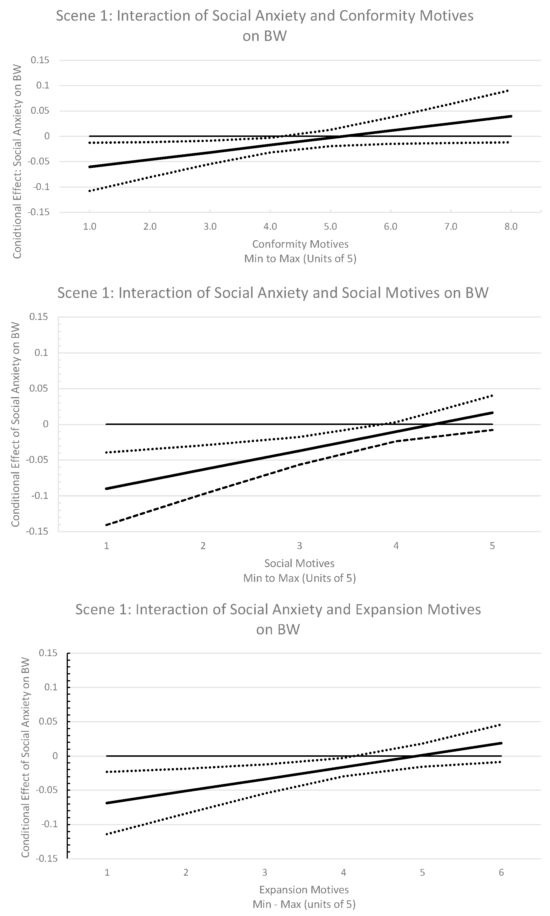 Ijerph 18 04882 g001