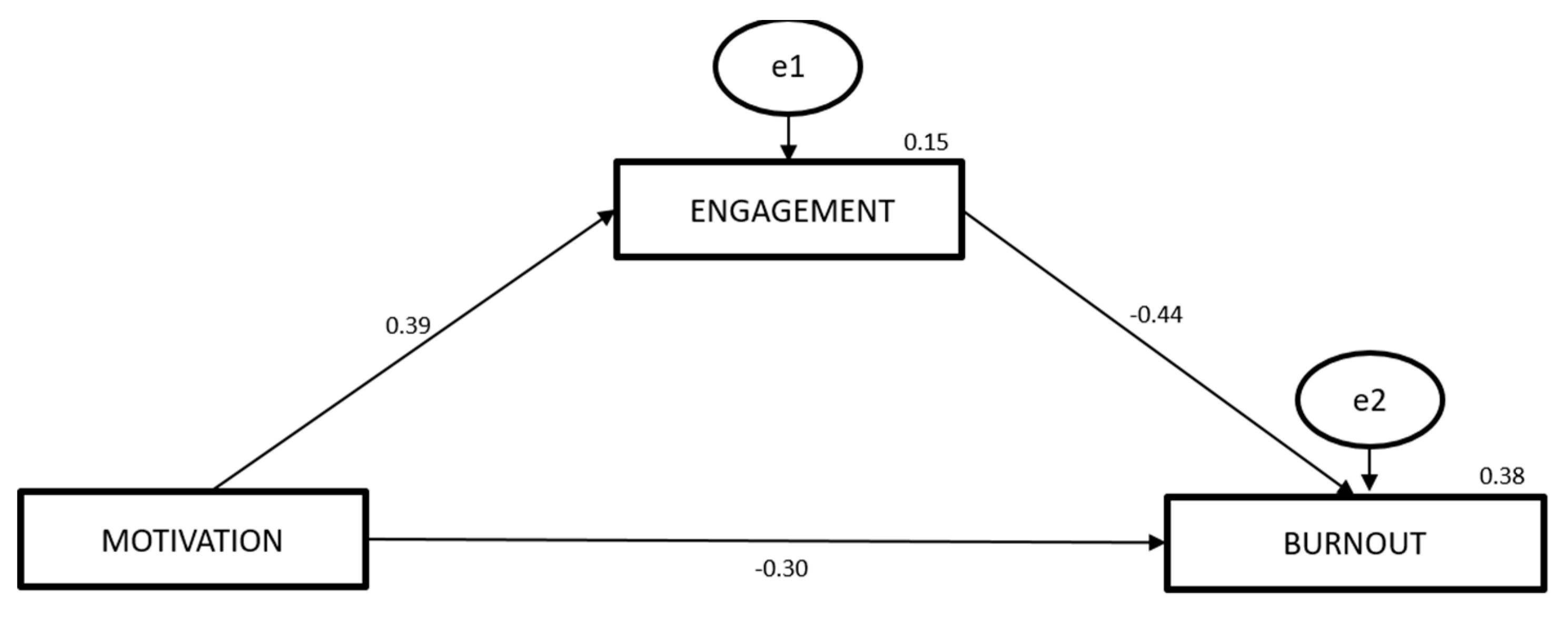 Ijerph 18 04884 g001 Ijerph 18 04884 g001