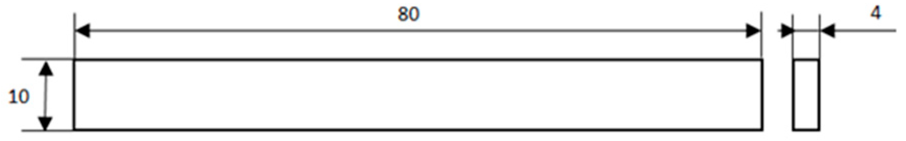 Ijerph 18 04885 g004