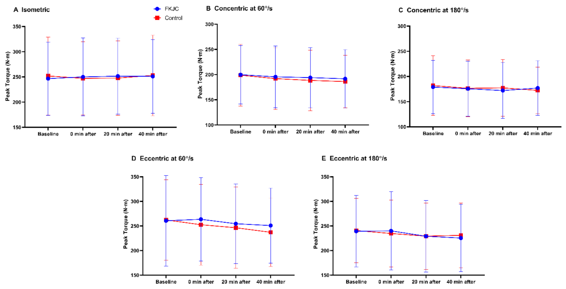 Ijerph 18 04890 g004