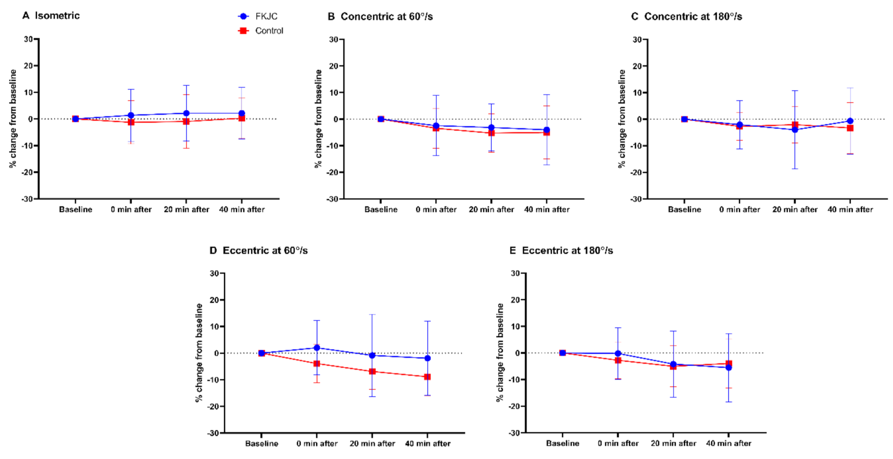 Ijerph 18 04890 g005
