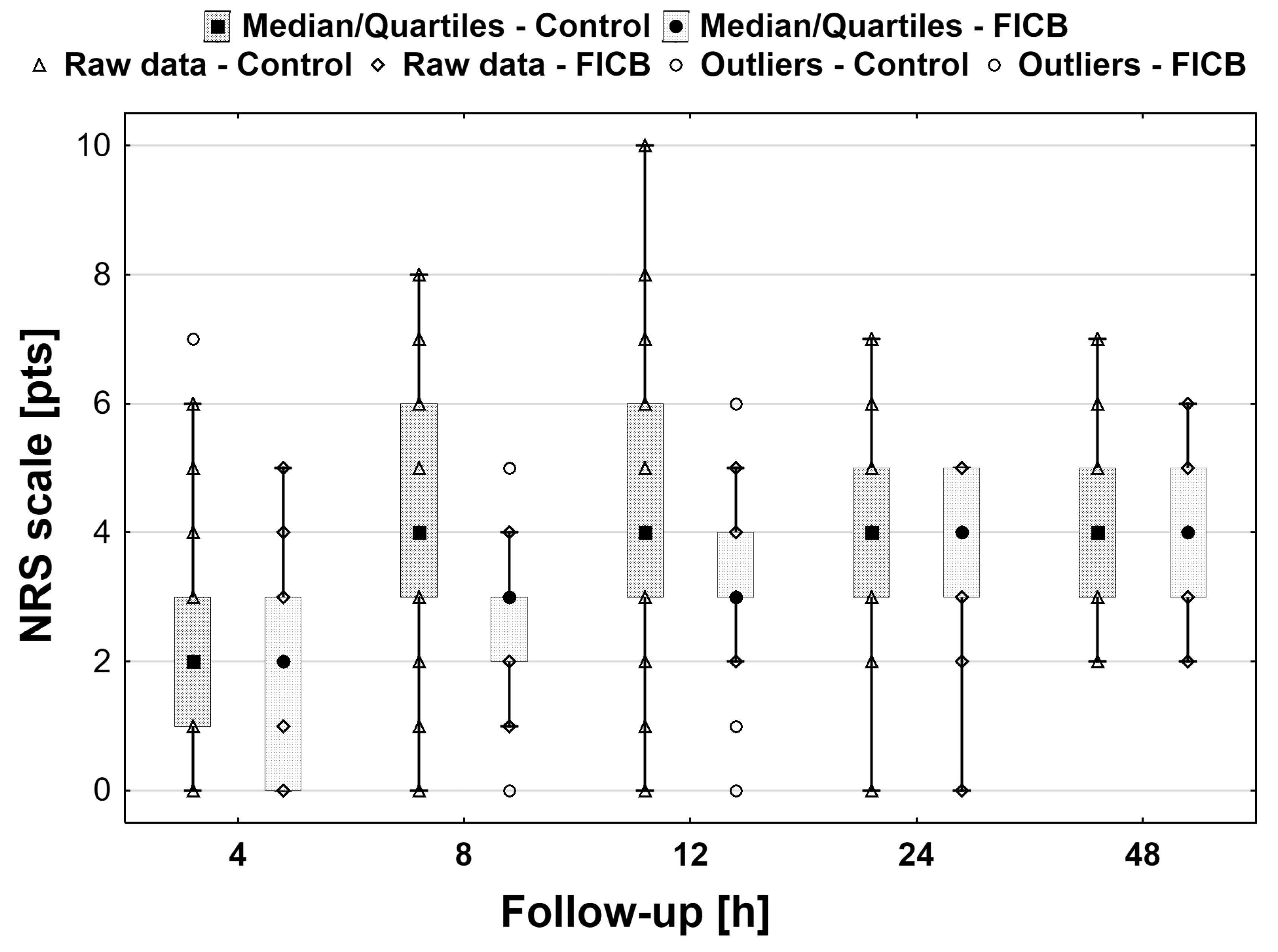 Ijerph 18 04891 g002