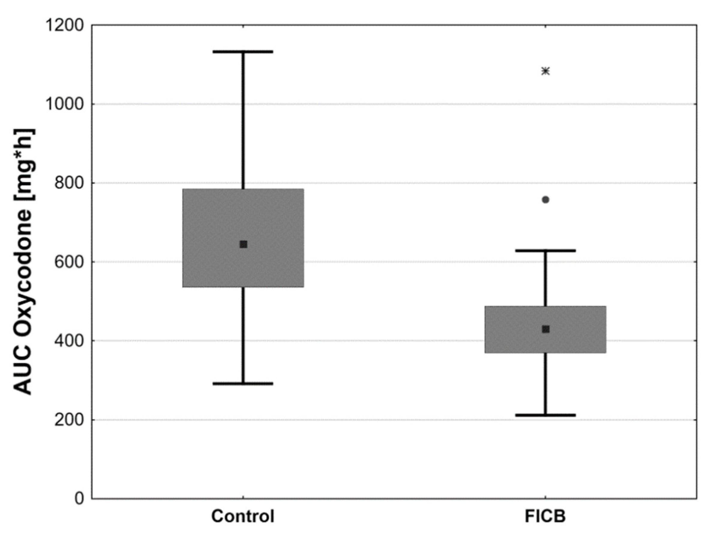 Ijerph 18 04891 g004