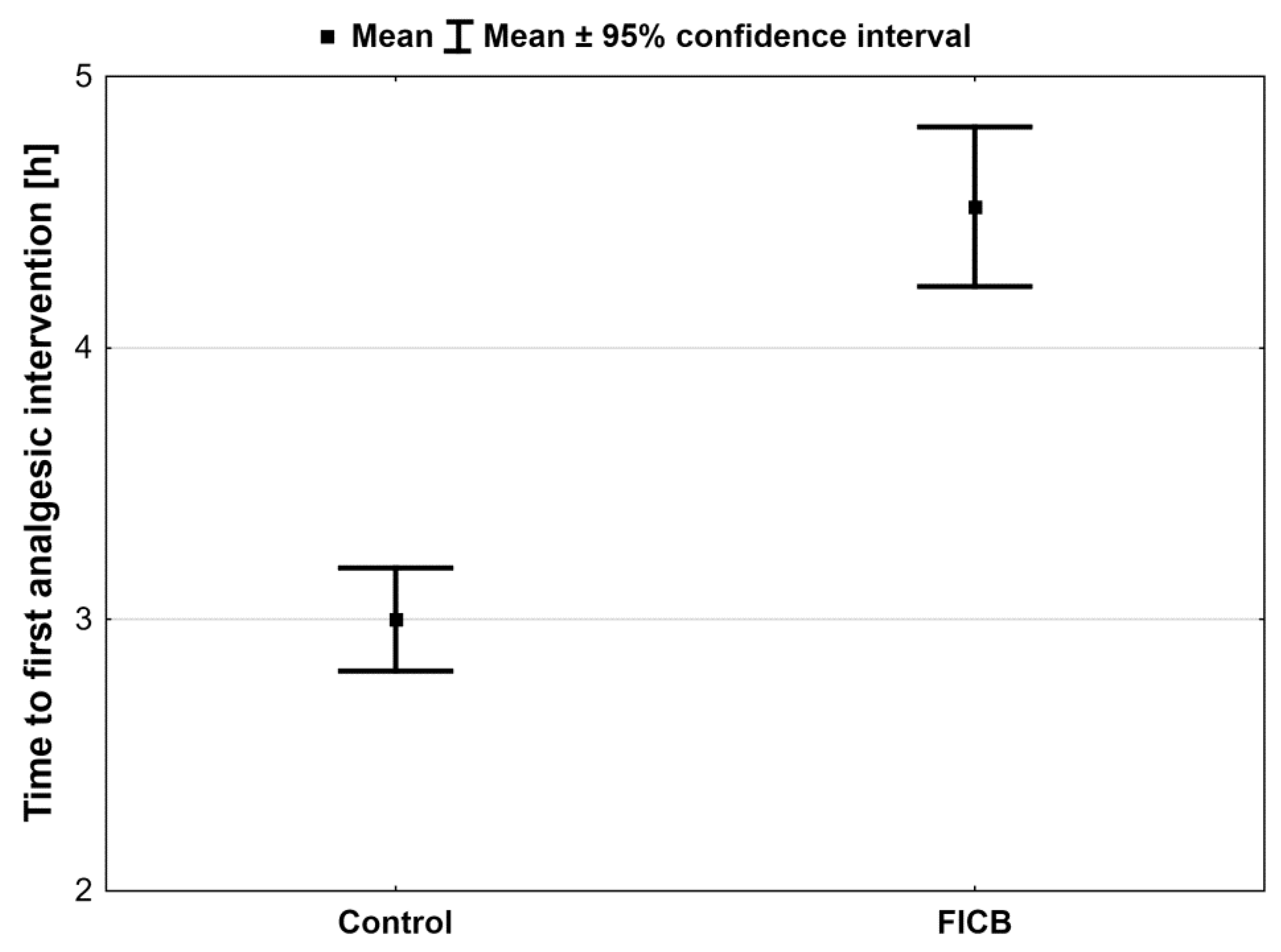 Ijerph 18 04891 g006