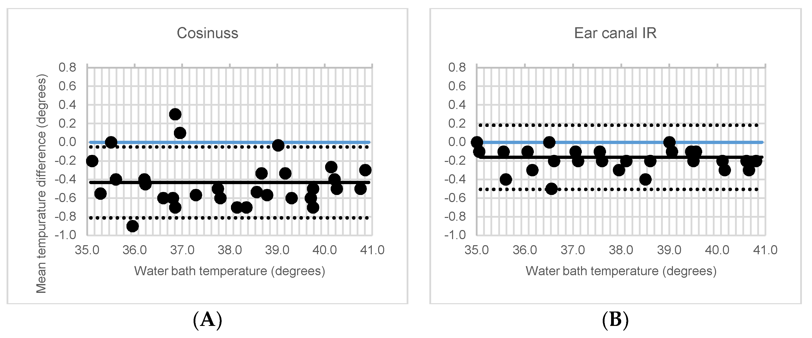 Ijerph 18 04896 g003