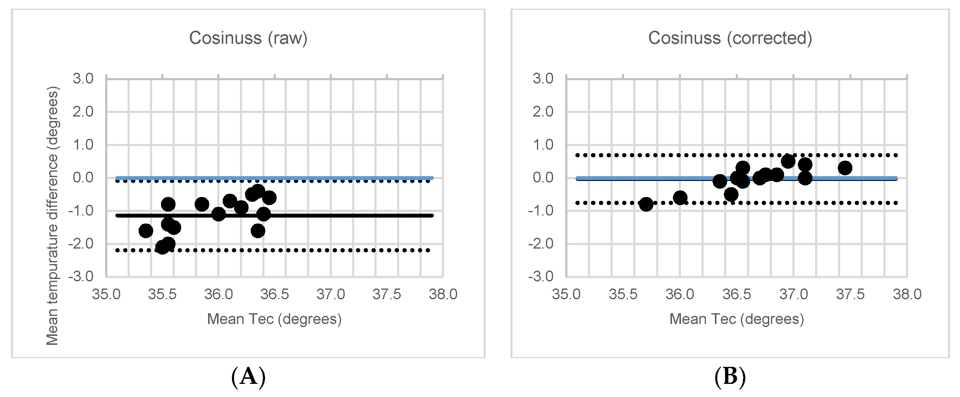 Ijerph 18 04896 g004