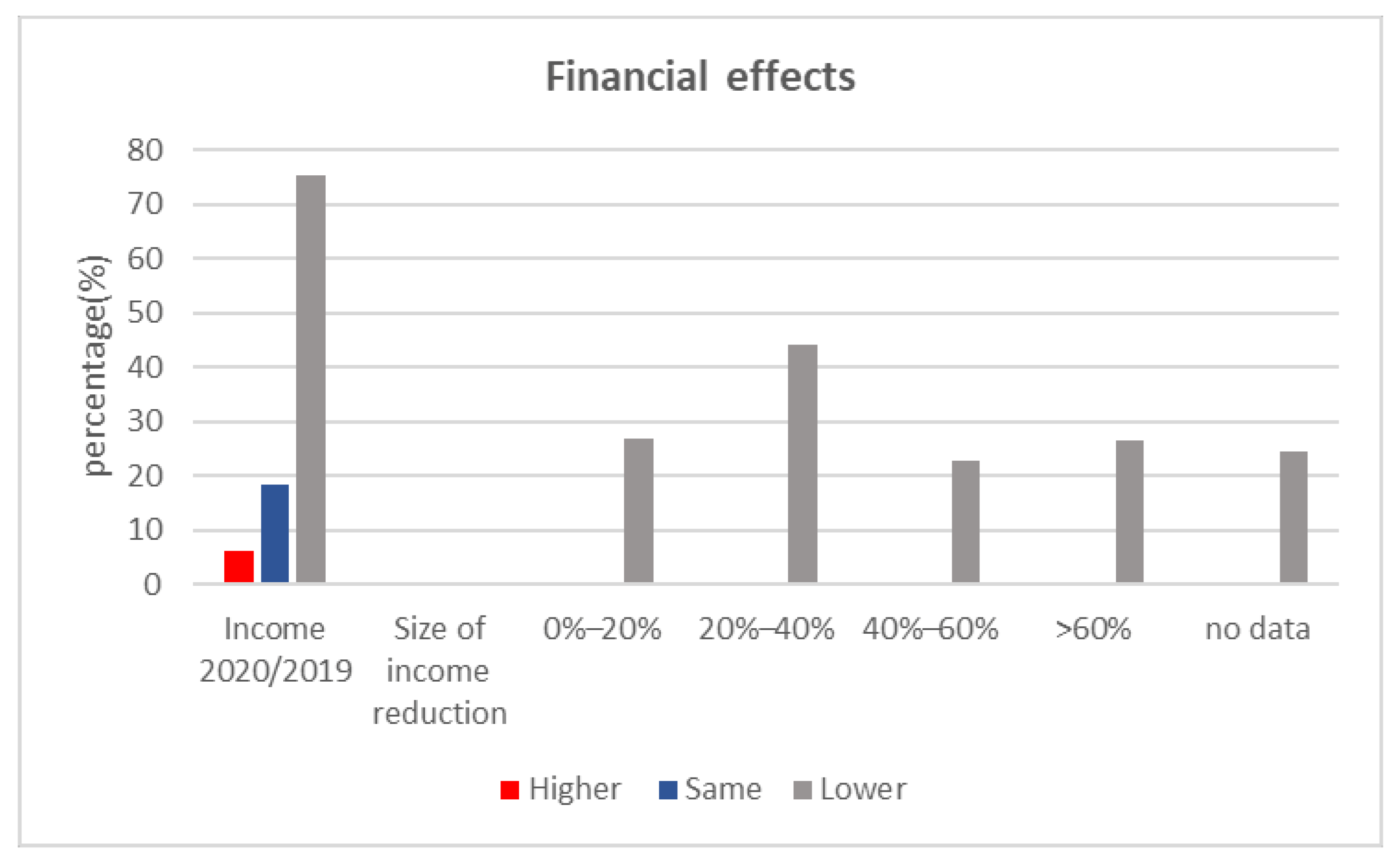 Ijerph 18 04897 g001