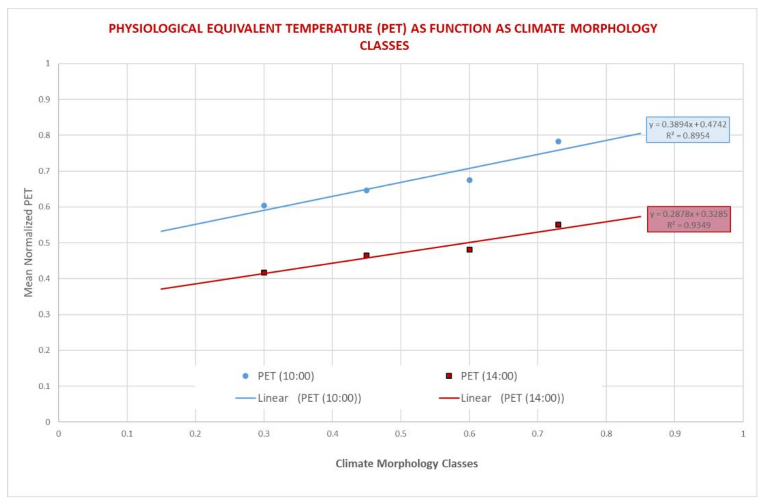 Ijerph 18 04898 g015