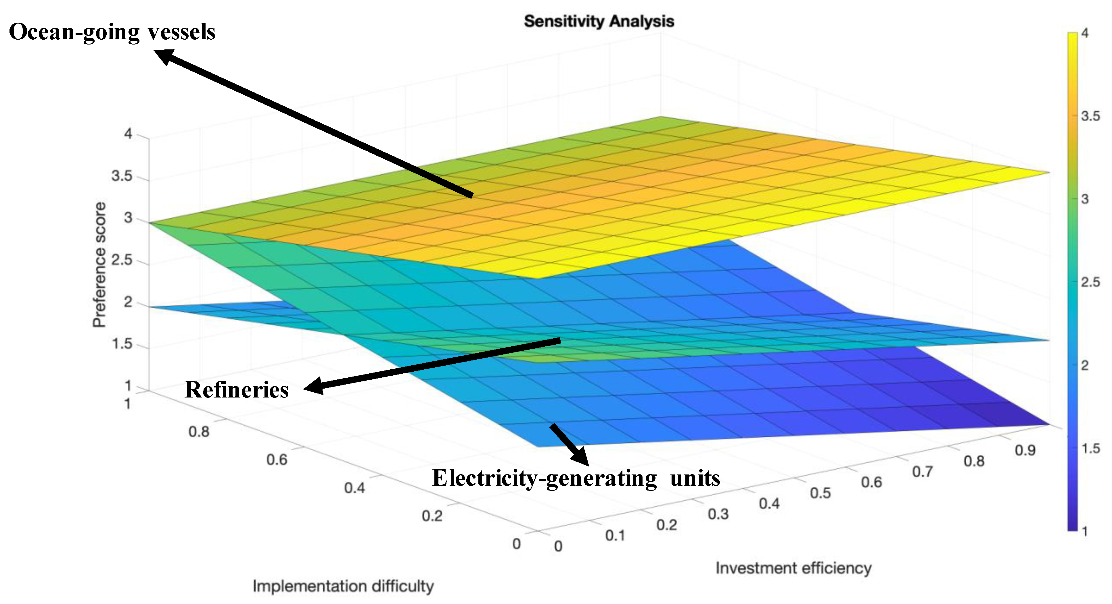 Ijerph 18 04905 g013