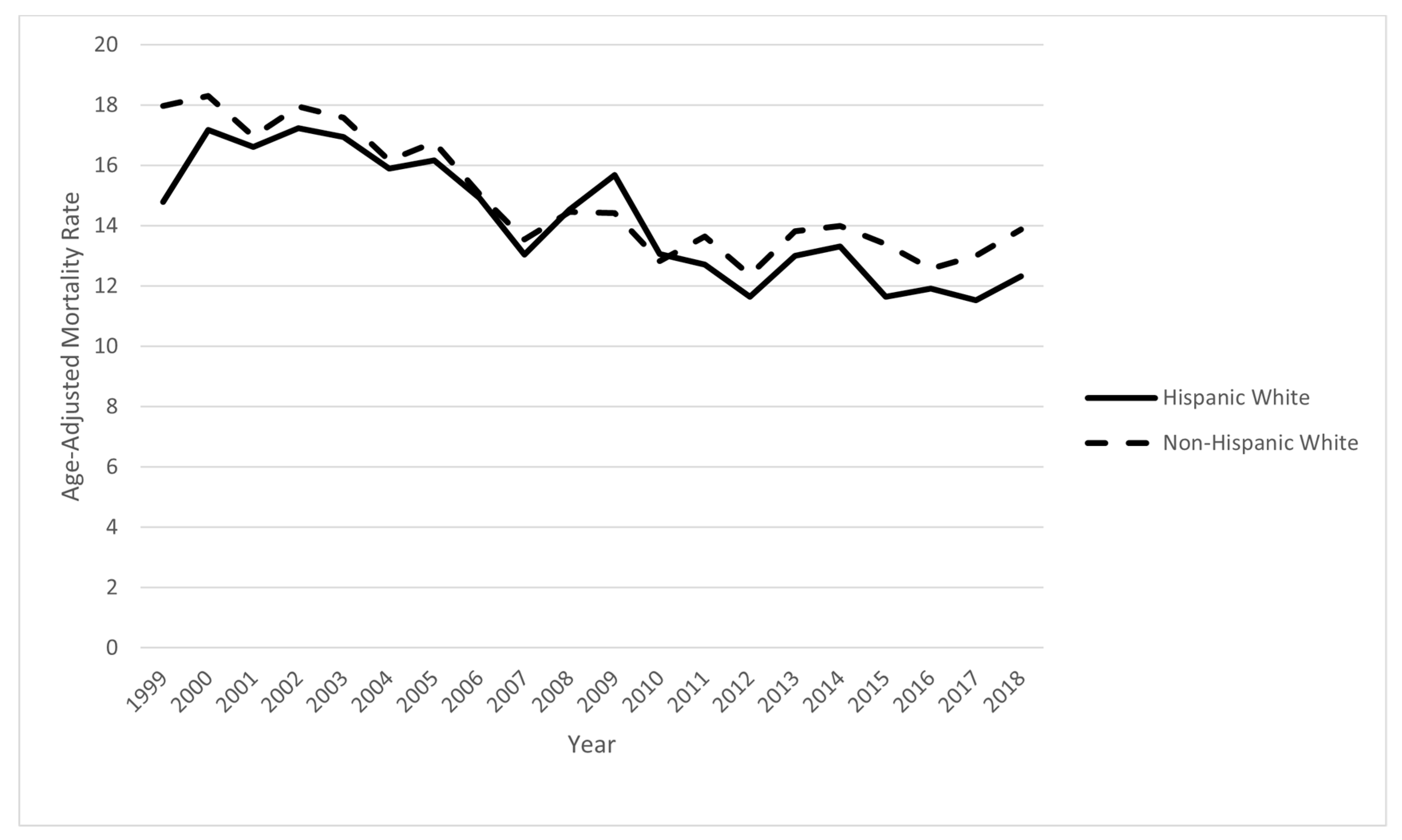 Ijerph 18 04917 g001 Ijerph 18 04917 g001
