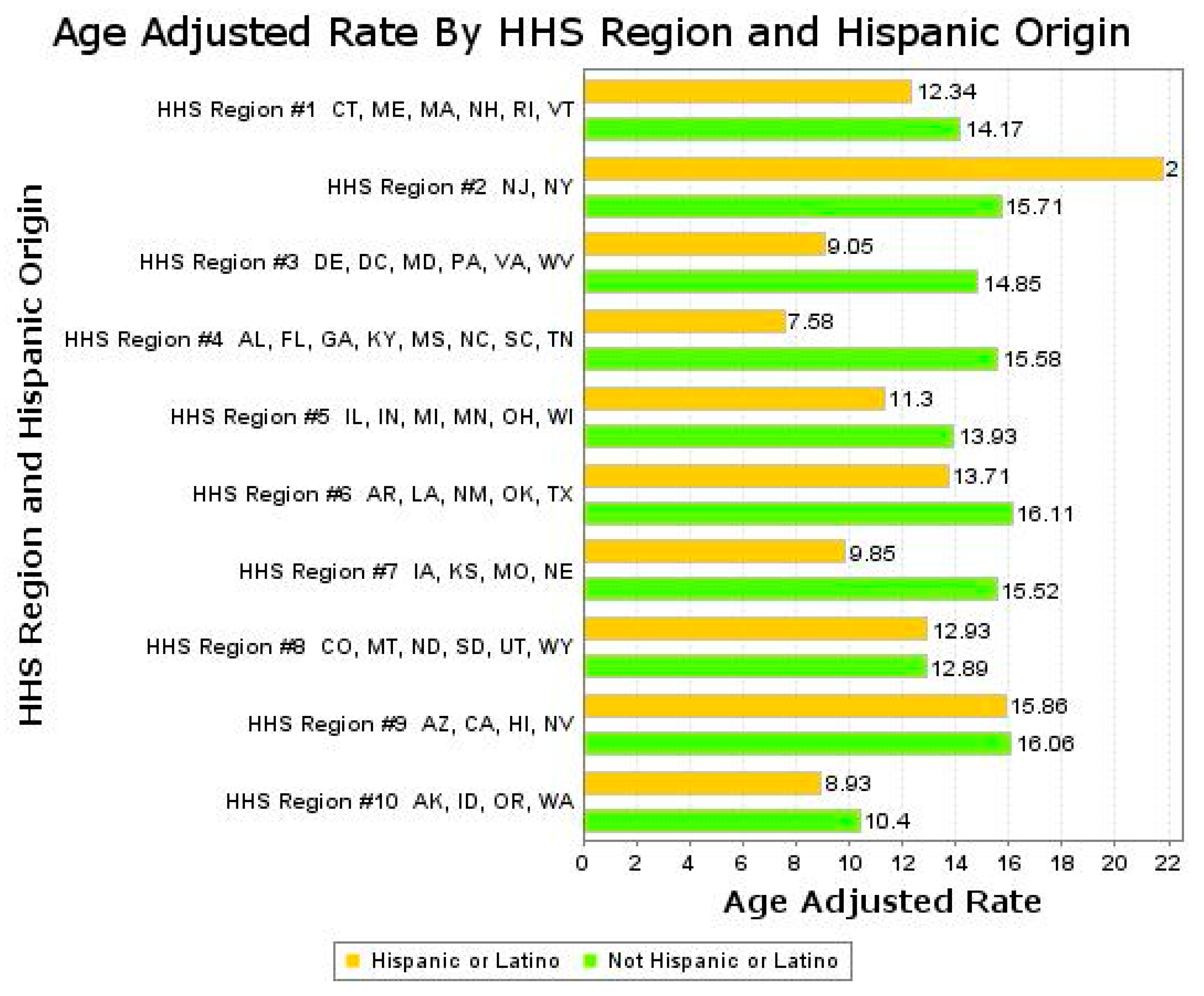 Ijerph 18 04917 g002 Ijerph 18 04917 g002