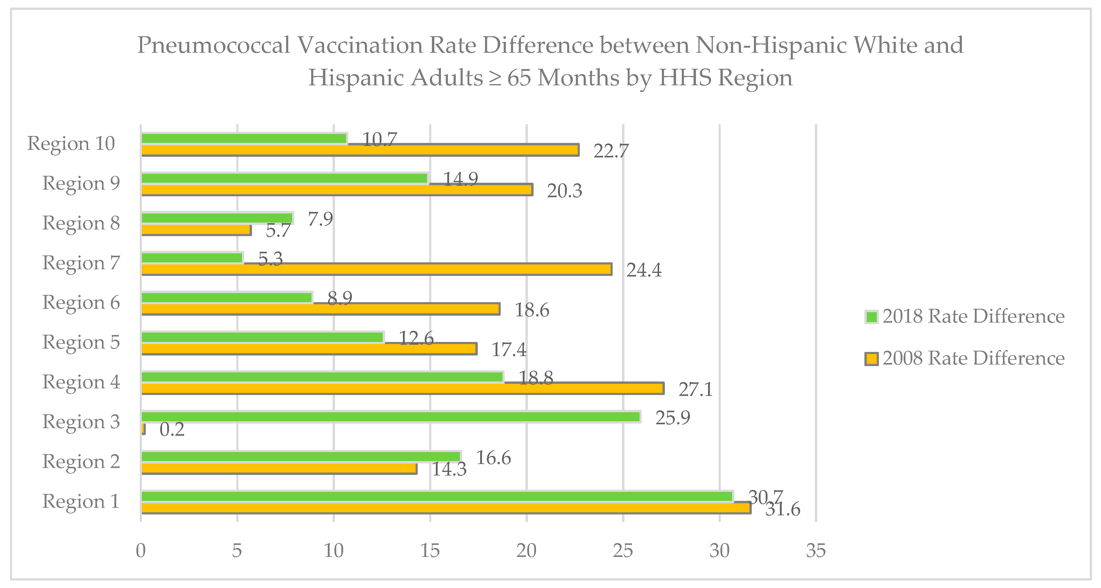 Ijerph 18 04917 g003 Ijerph 18 04917 g003