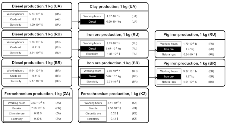 Ijerph 18 04918 g006