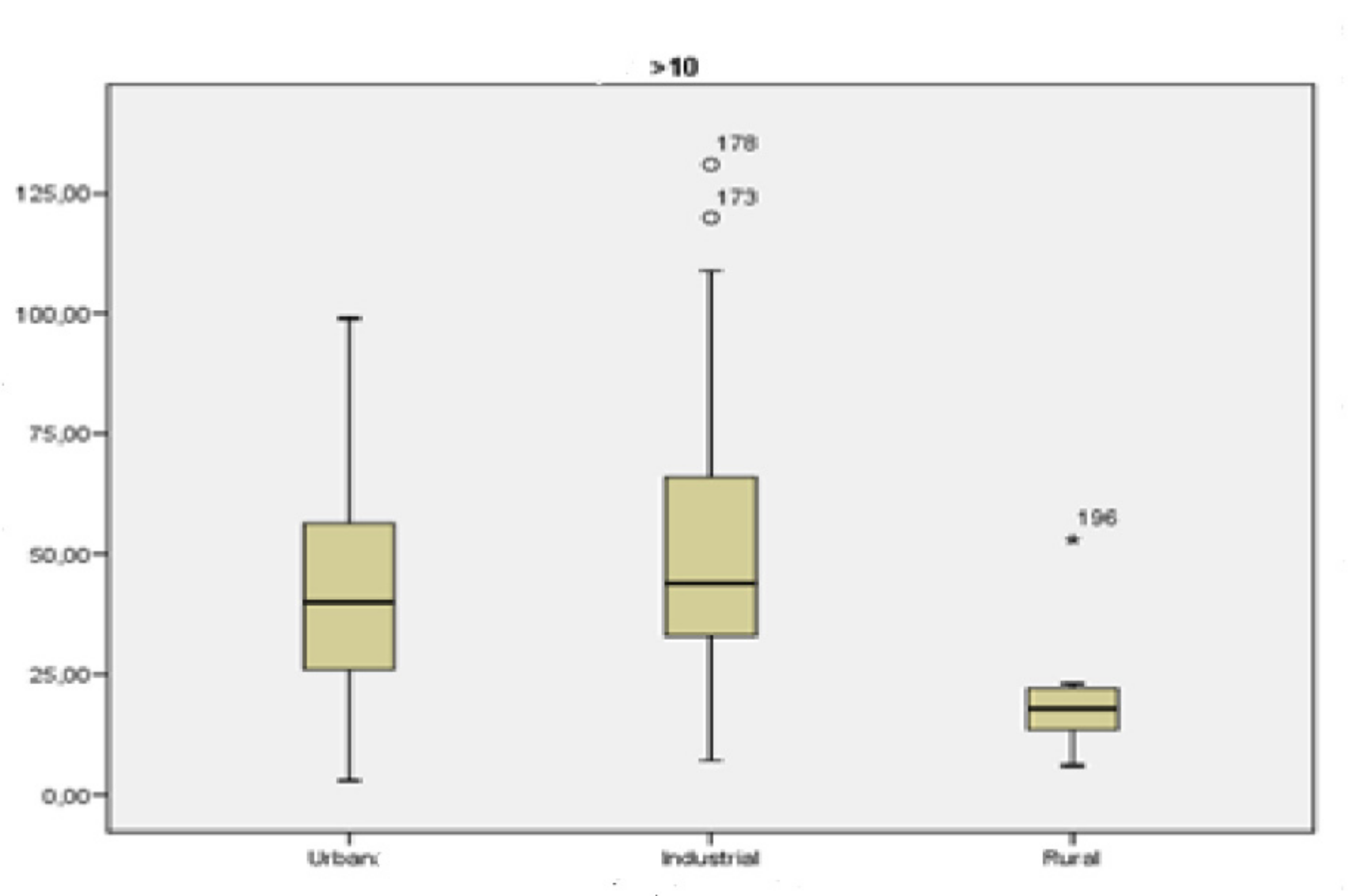 Ijerph 18 04922 g004