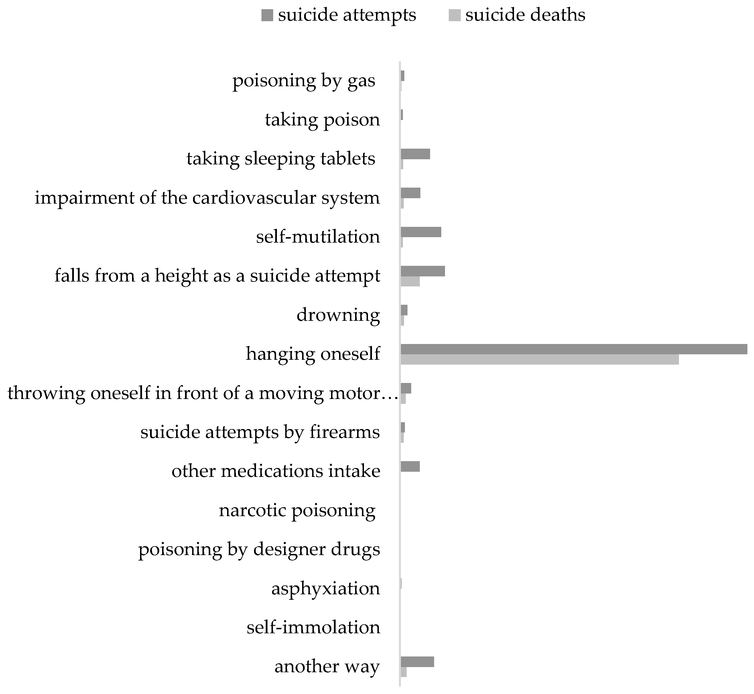 Ijerph 18 04936 g002