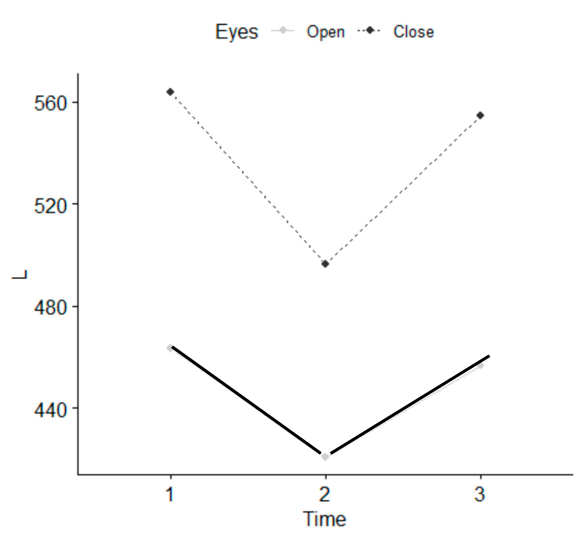 Ijerph 18 04940 g005