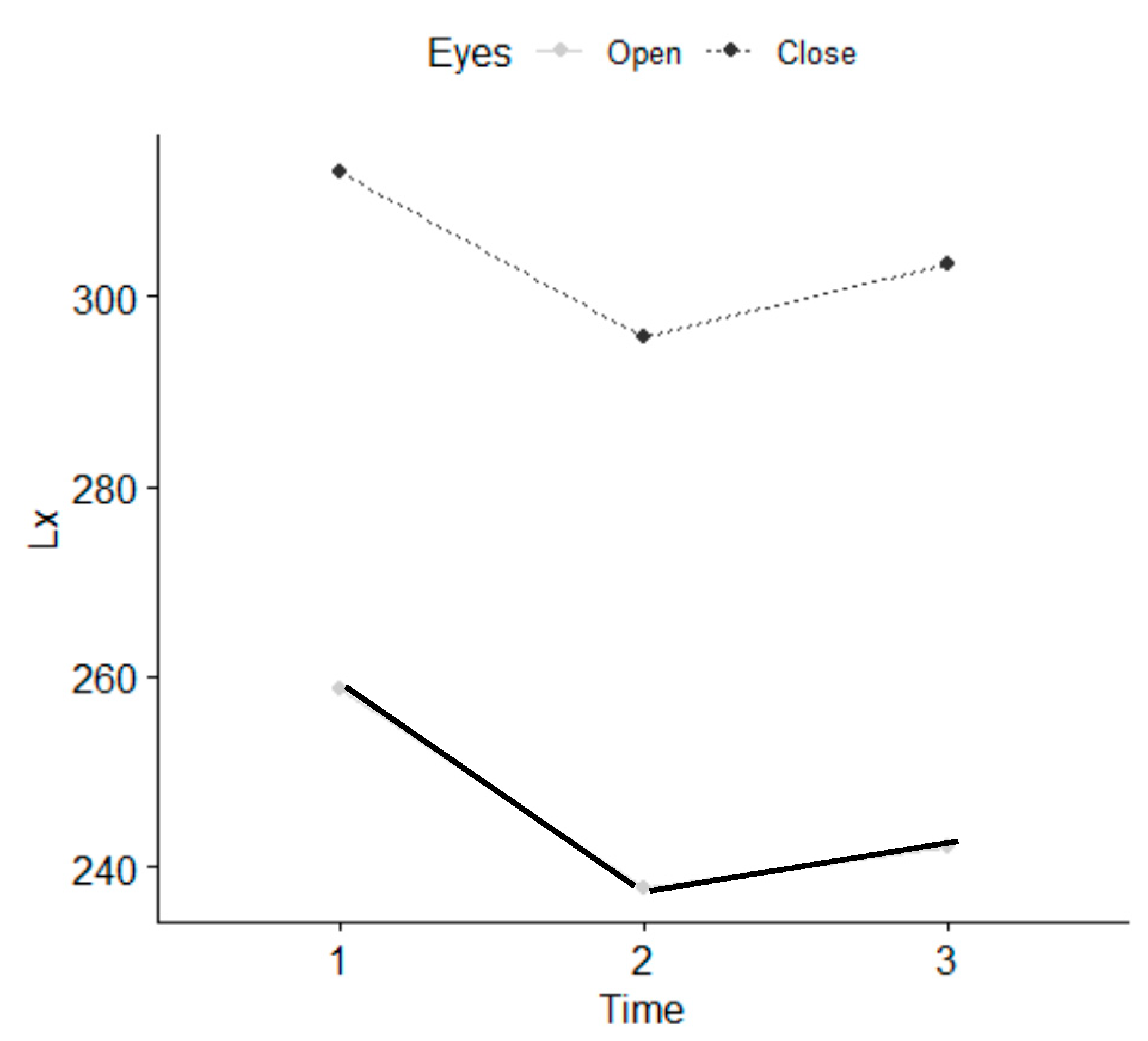Ijerph 18 04940 g006