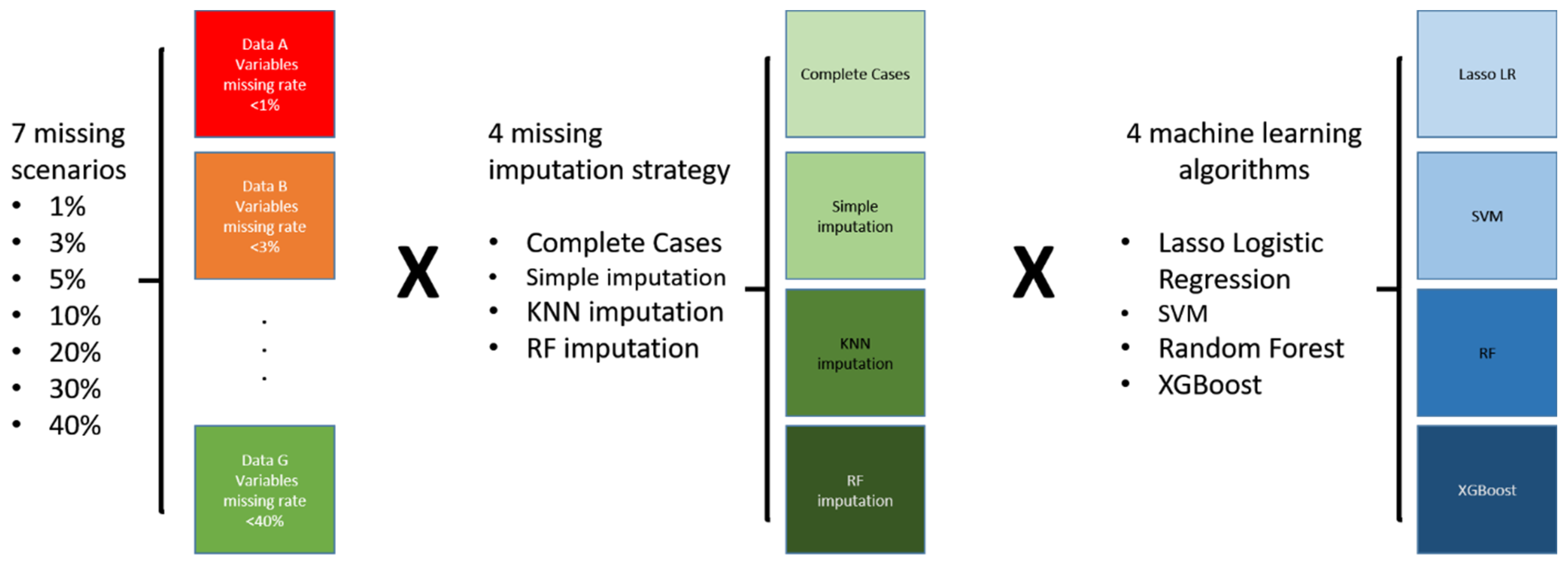 Ijerph 18 04943 g001 Ijerph 18 04943 g001