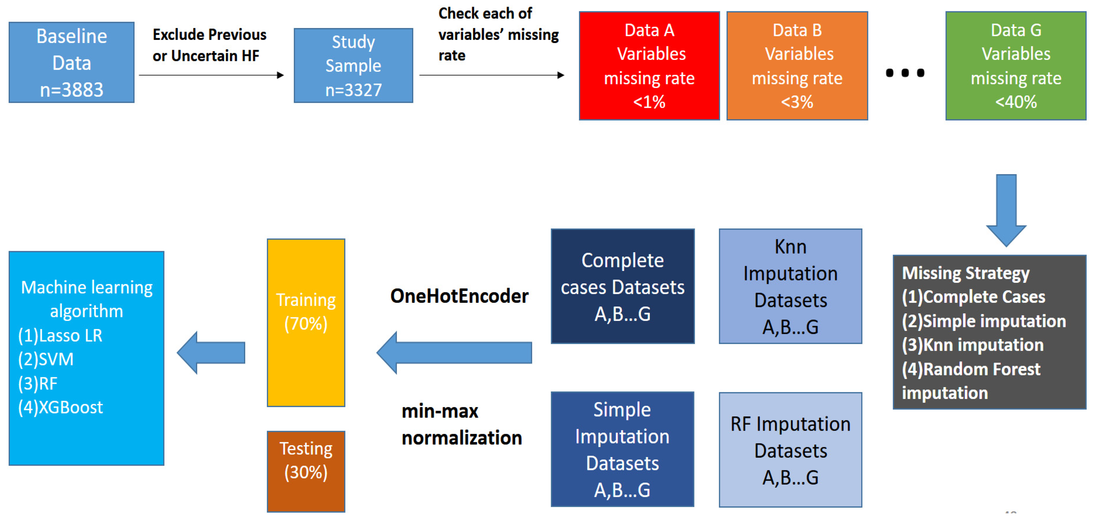 Ijerph 18 04943 g002 Ijerph 18 04943 g002