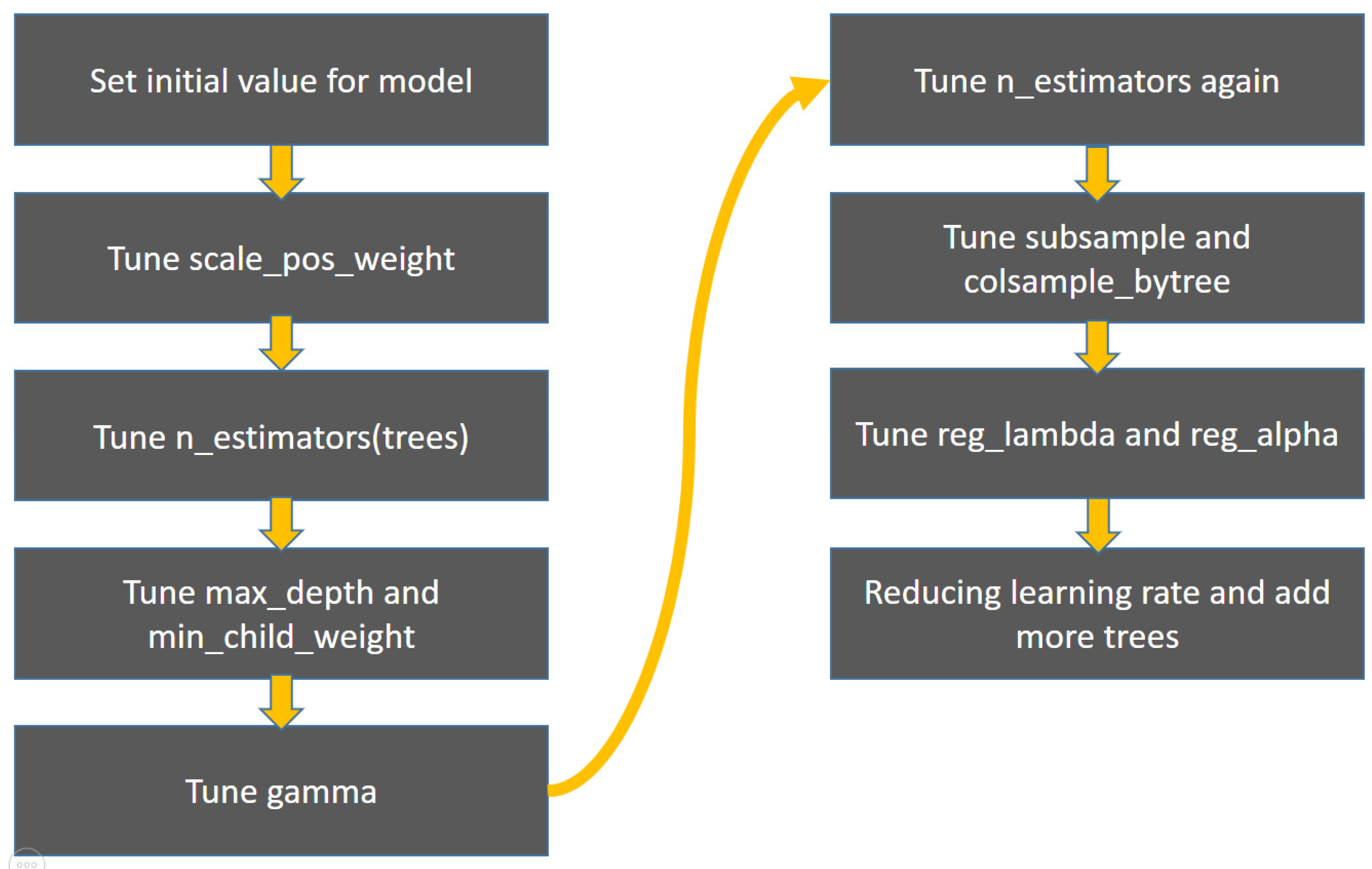 Ijerph 18 04943 g003 Ijerph 18 04943 g003