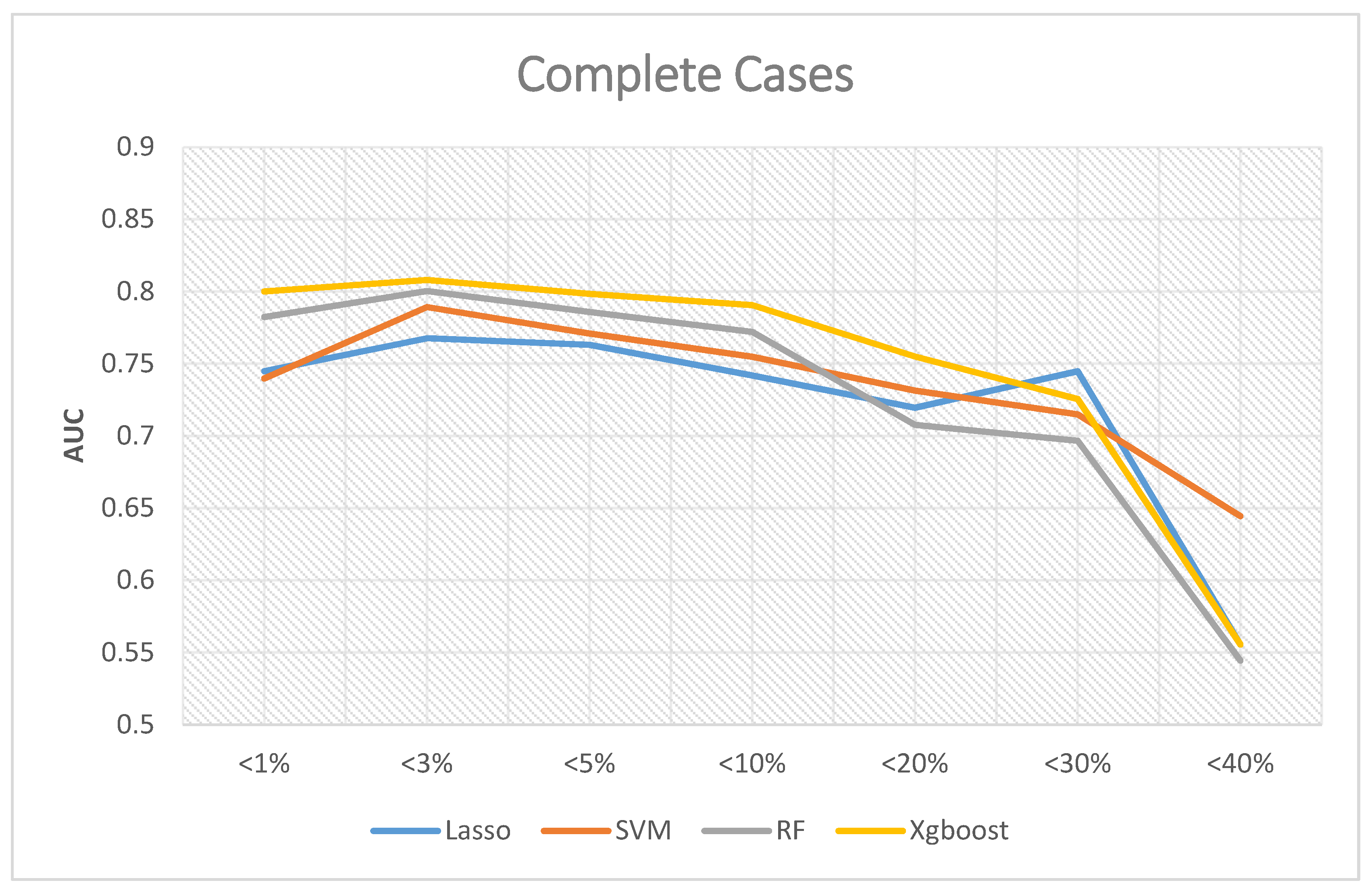 Ijerph 18 04943 g004 Ijerph 18 04943 g004