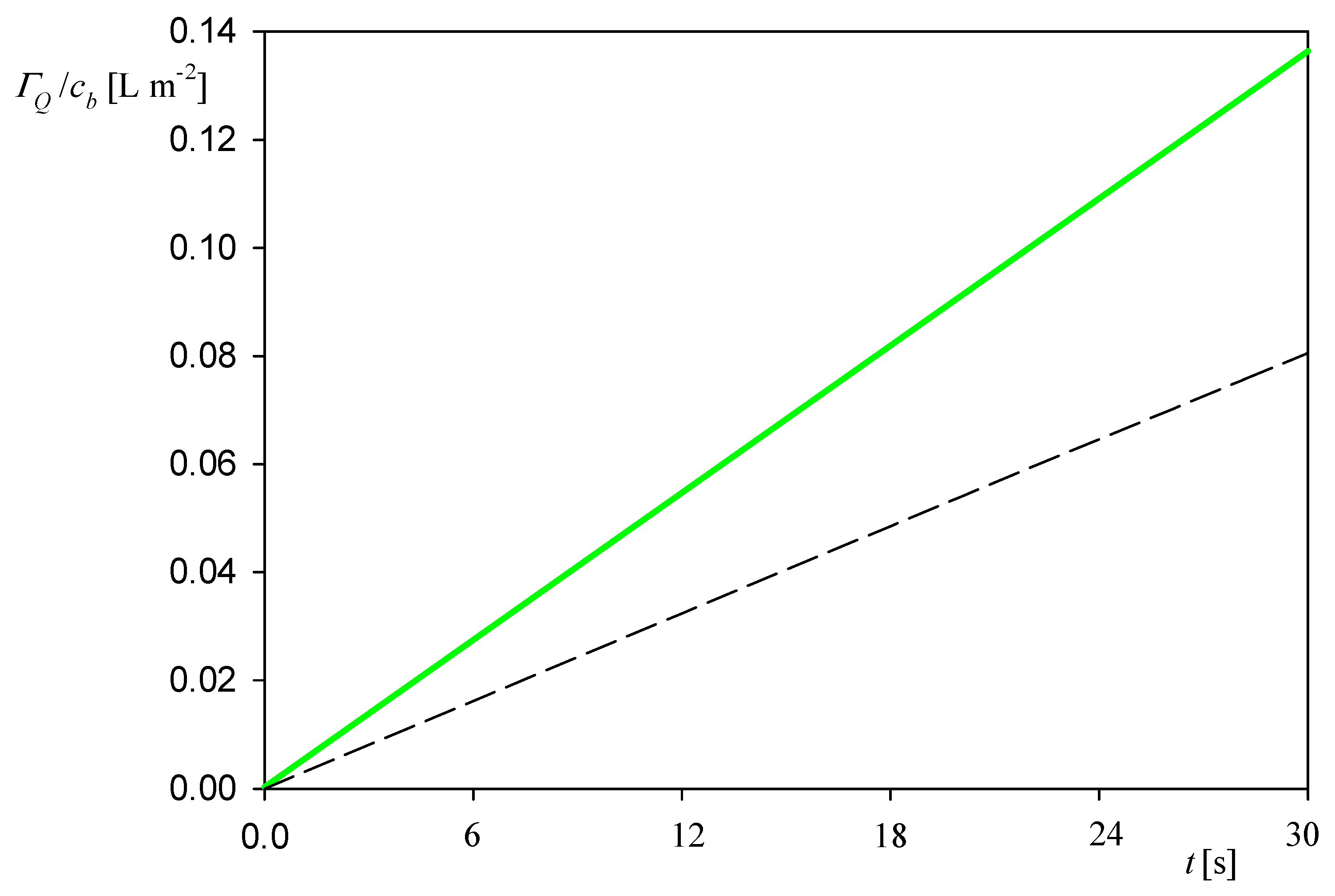 Ijerph 18 04944 g003