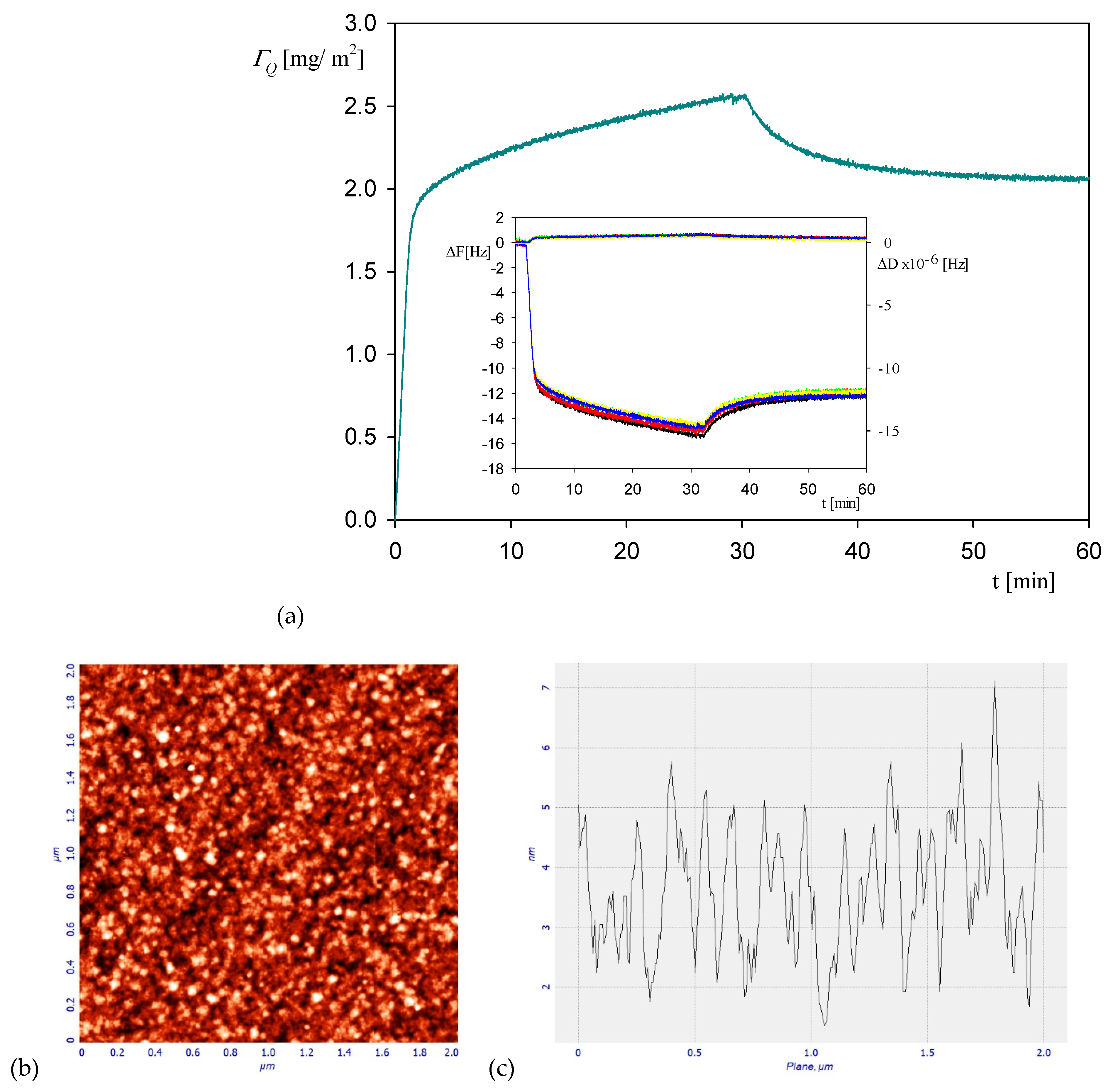 Ijerph 18 04944 g006