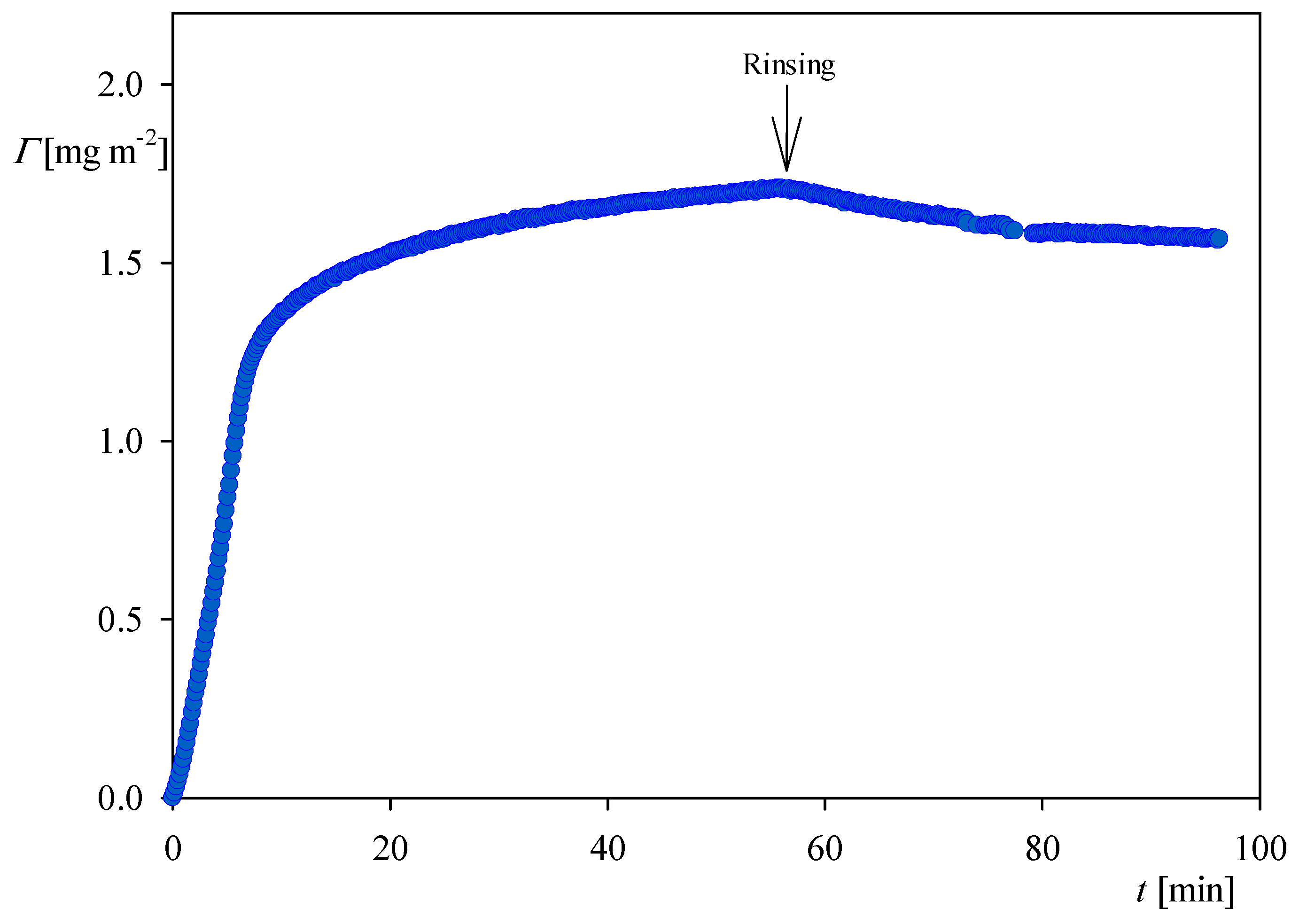 Ijerph 18 04944 g007