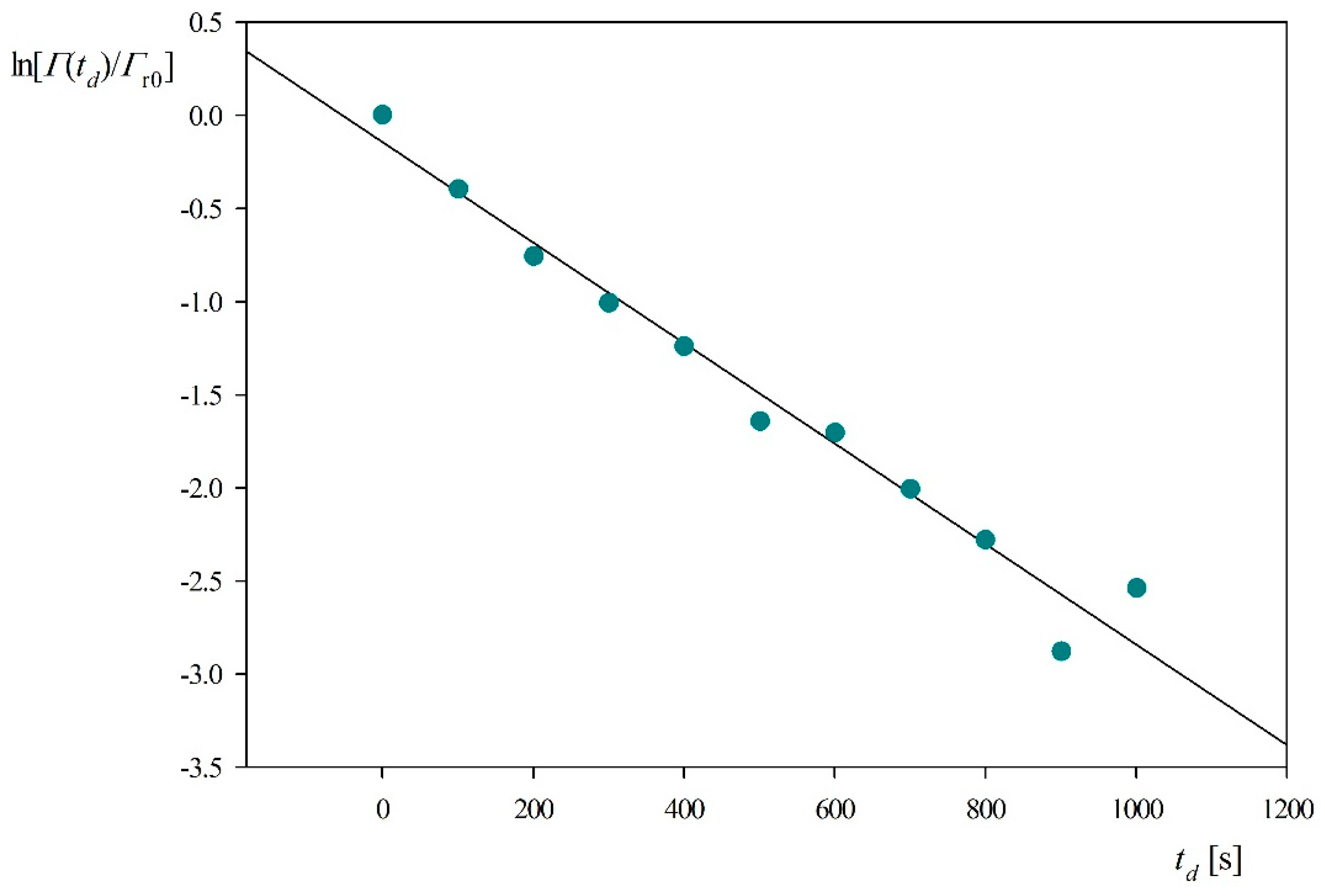 Ijerph 18 04944 g008