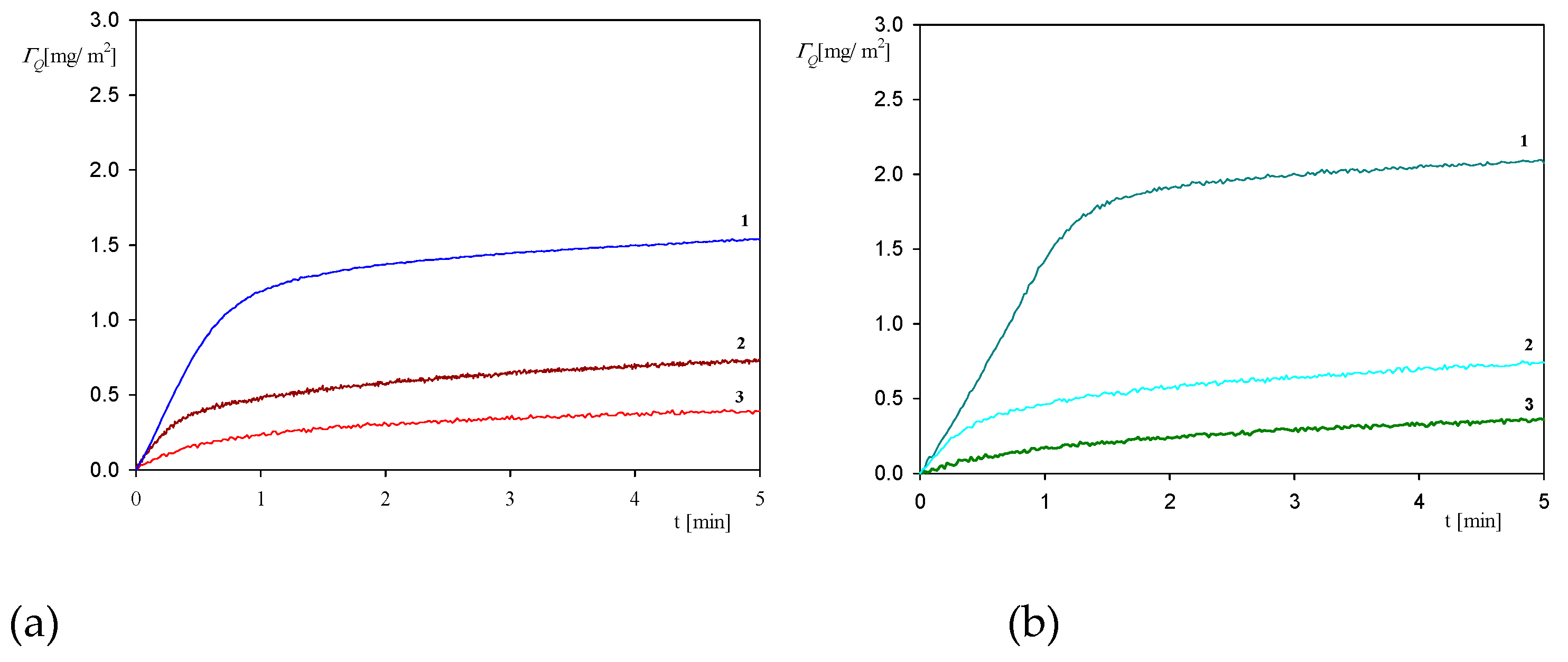 Ijerph 18 04944 g009