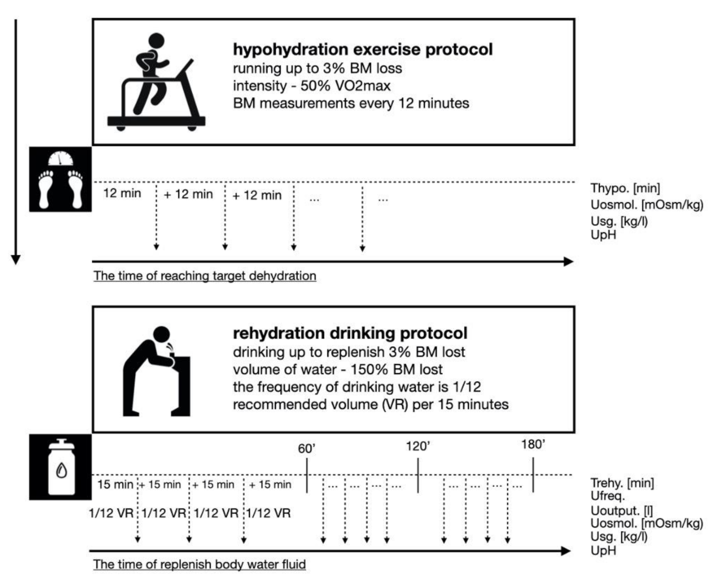Ijerph 18 04948 g002