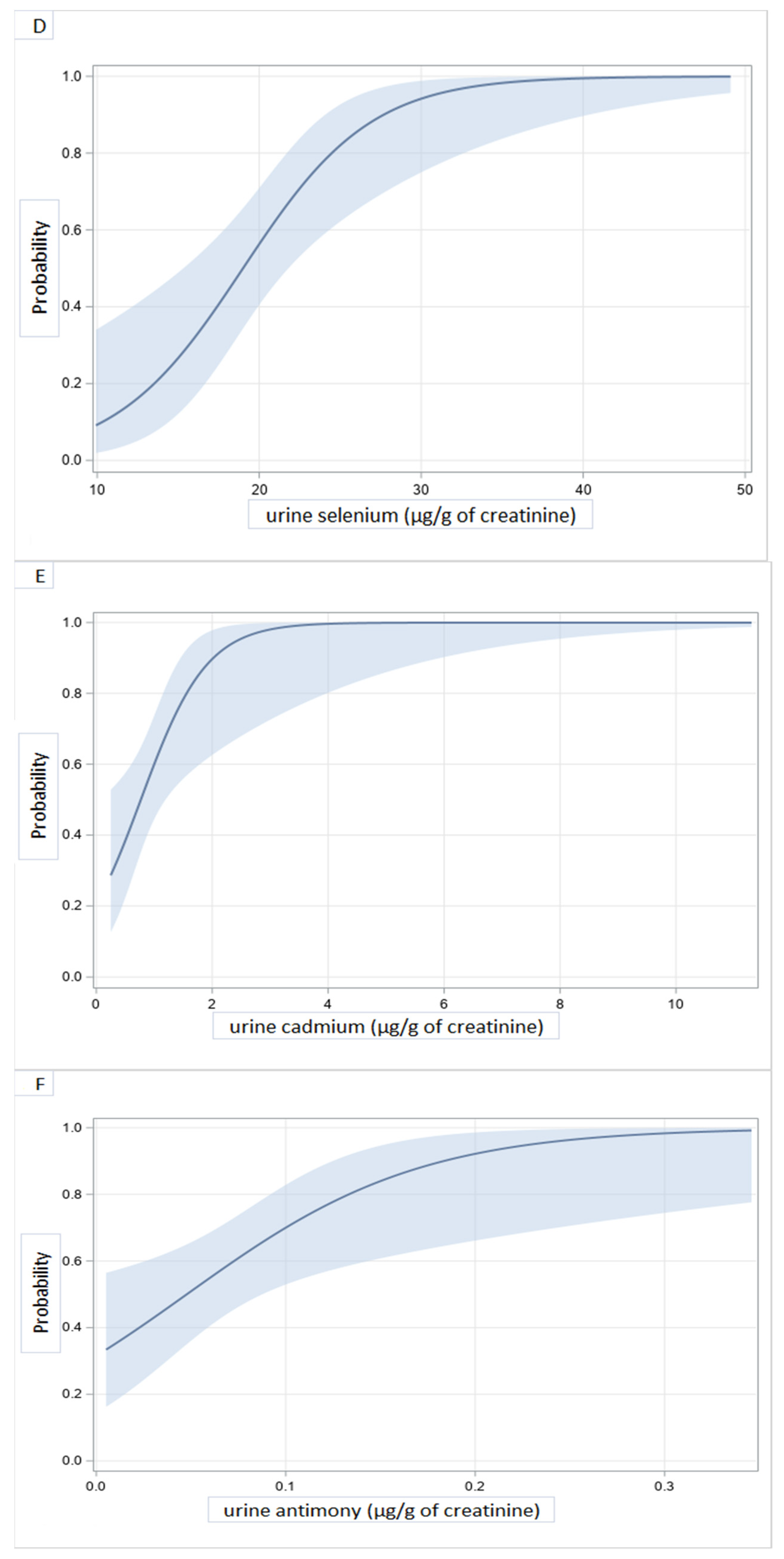 Ijerph 18 04956 g003b
