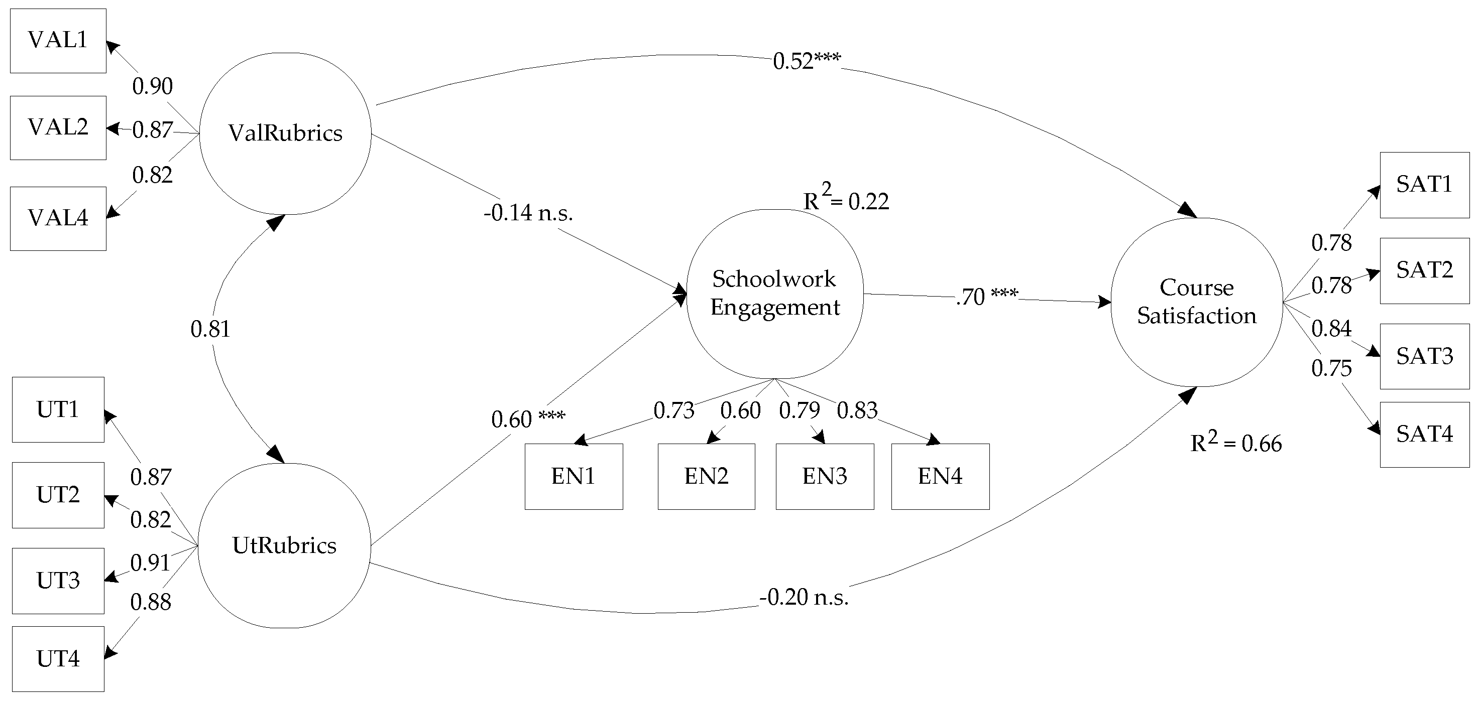 Ijerph 18 04957 g002 Ijerph 18 04957 g002