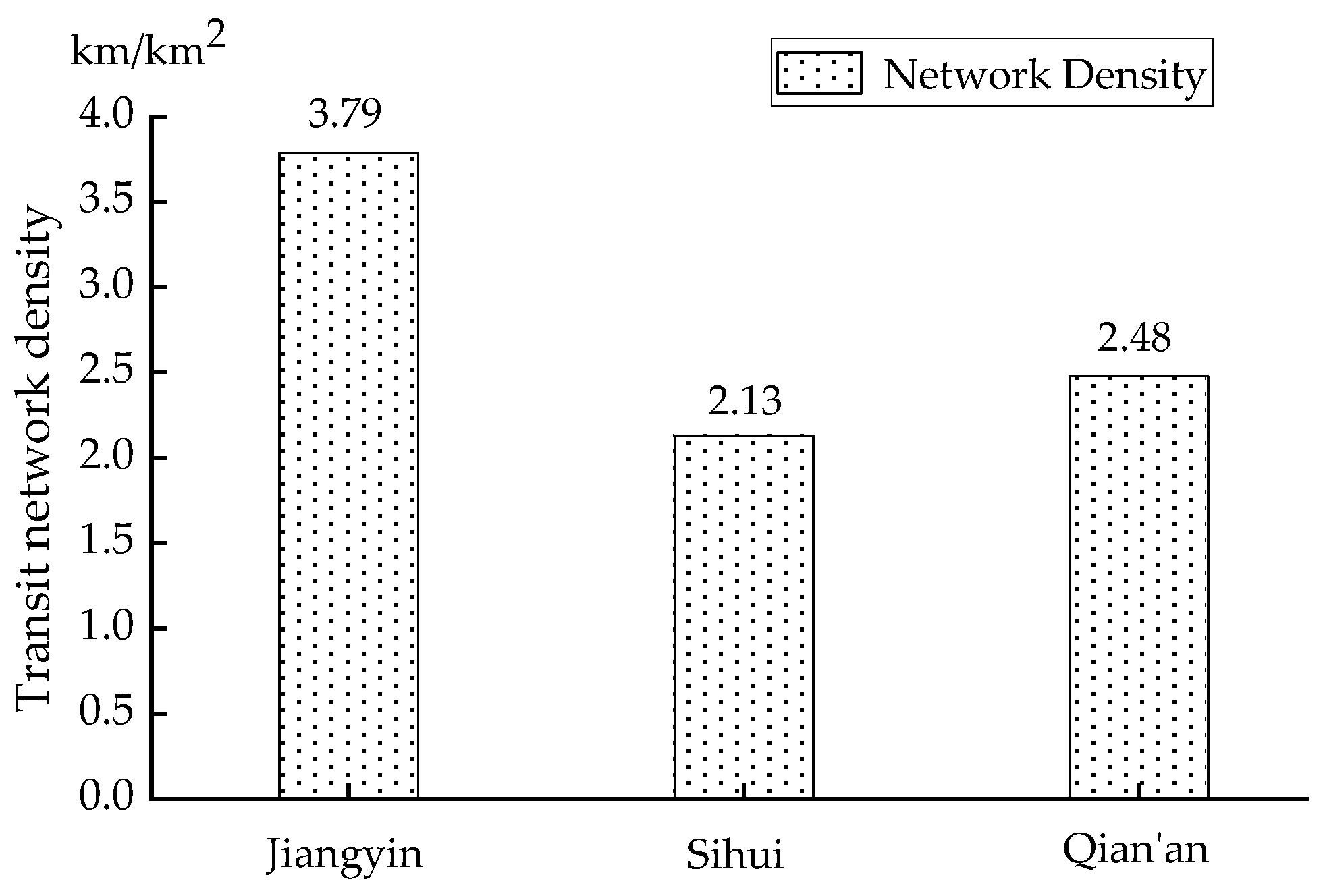 Ijerph 18 04962 g006