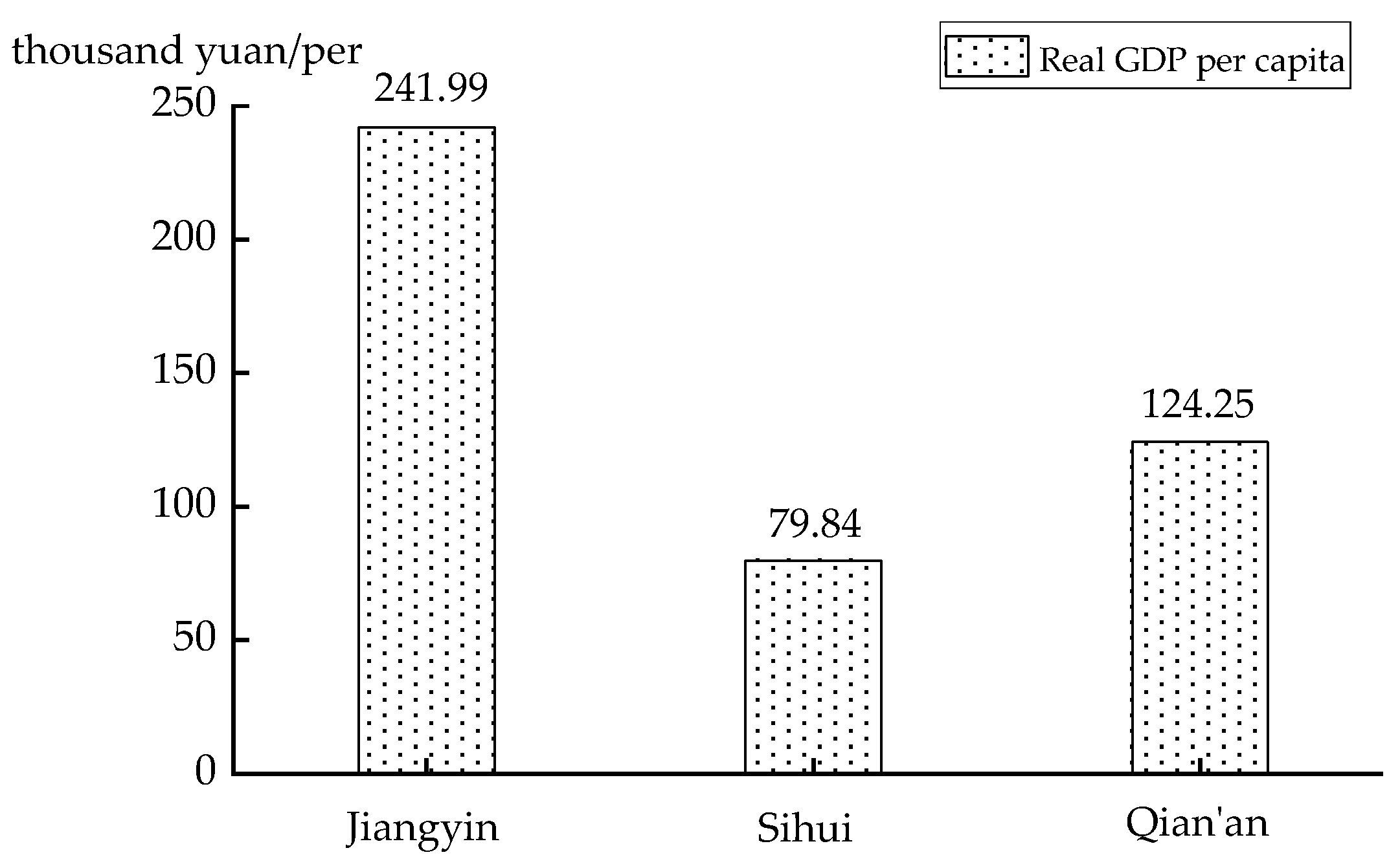 Ijerph 18 04962 g009