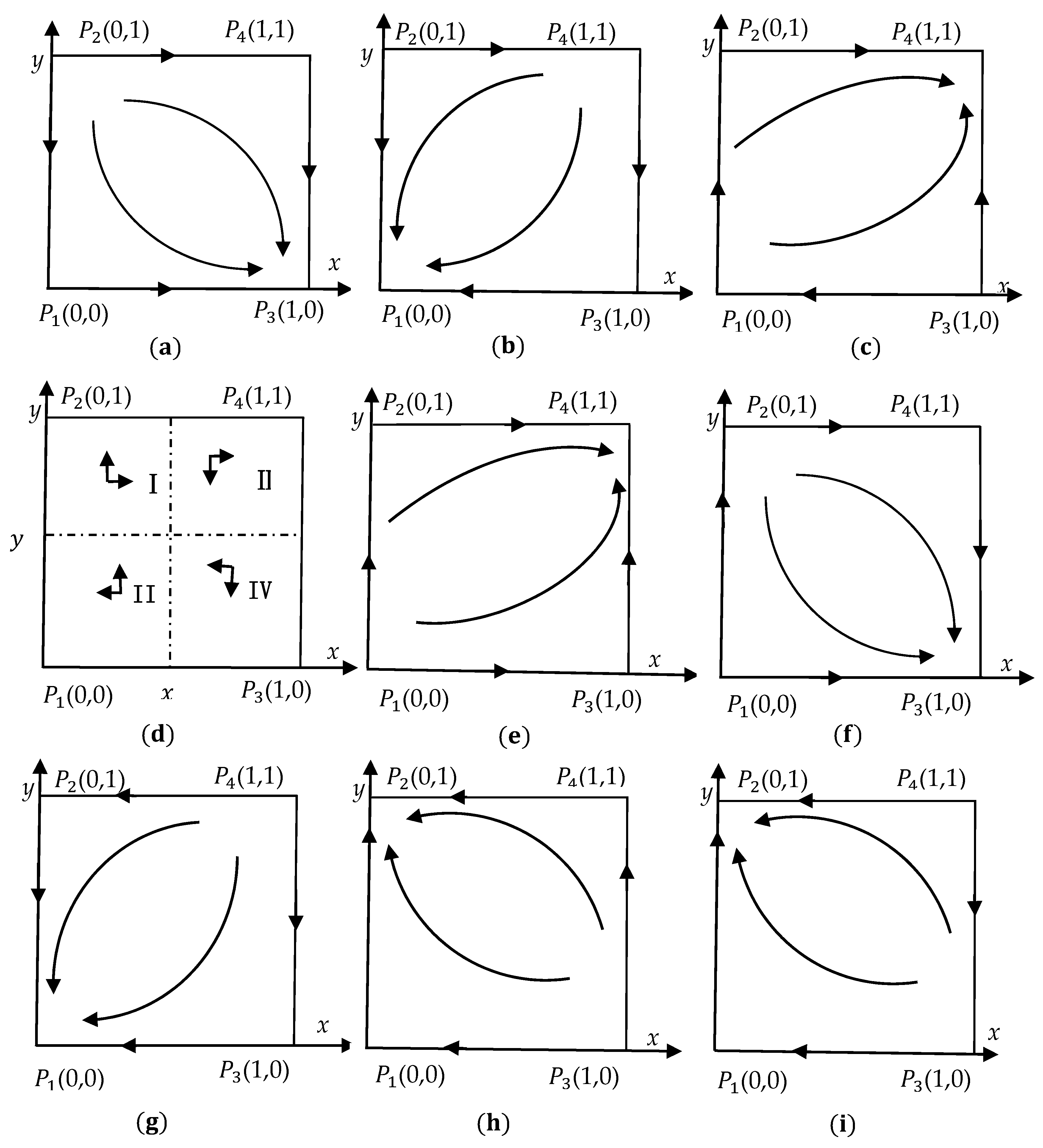 Ijerph 18 04975 g001