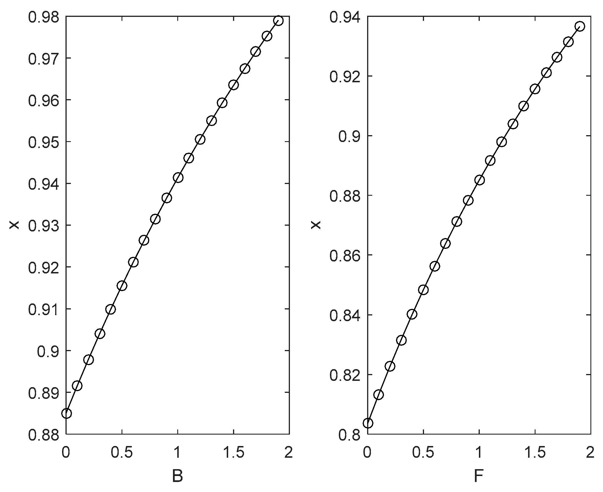 Ijerph 18 04975 g003