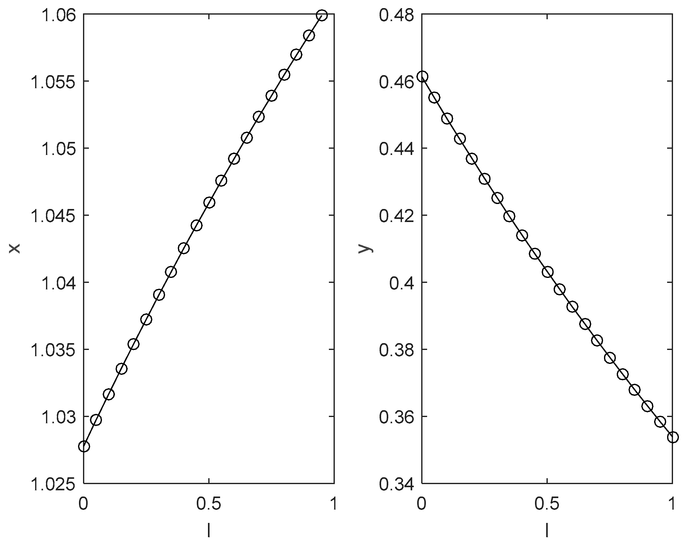 Ijerph 18 04975 g005