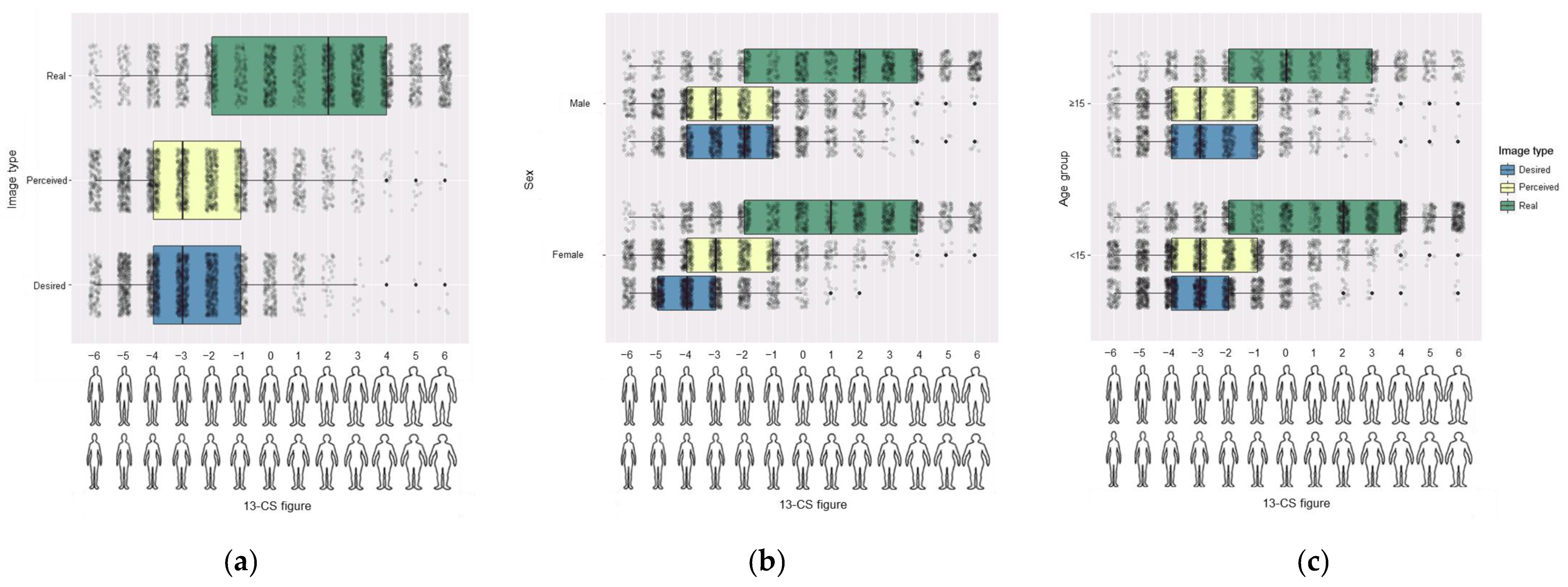 Ijerph 18 04976 g001