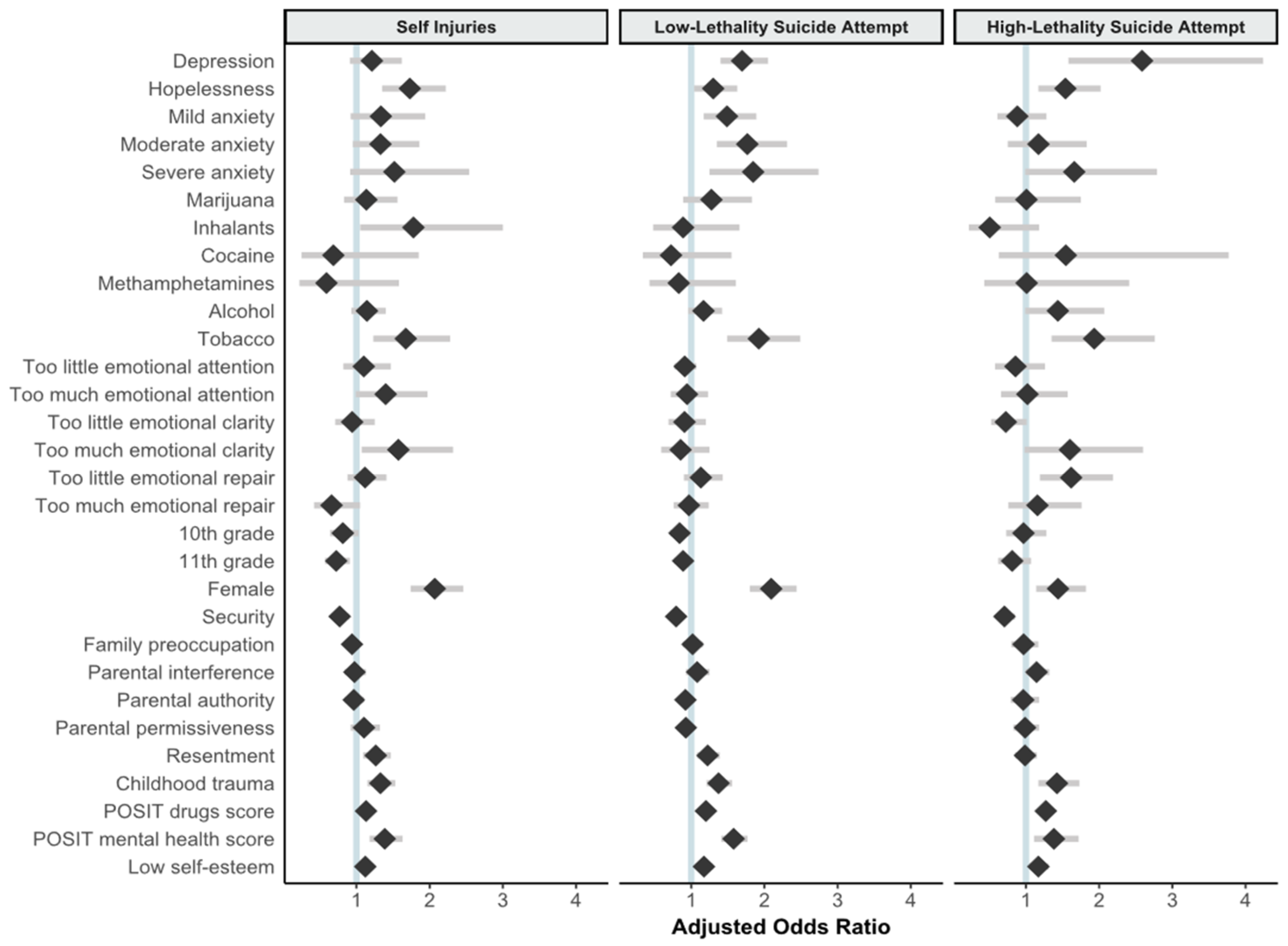 Ijerph 18 04977 g001
