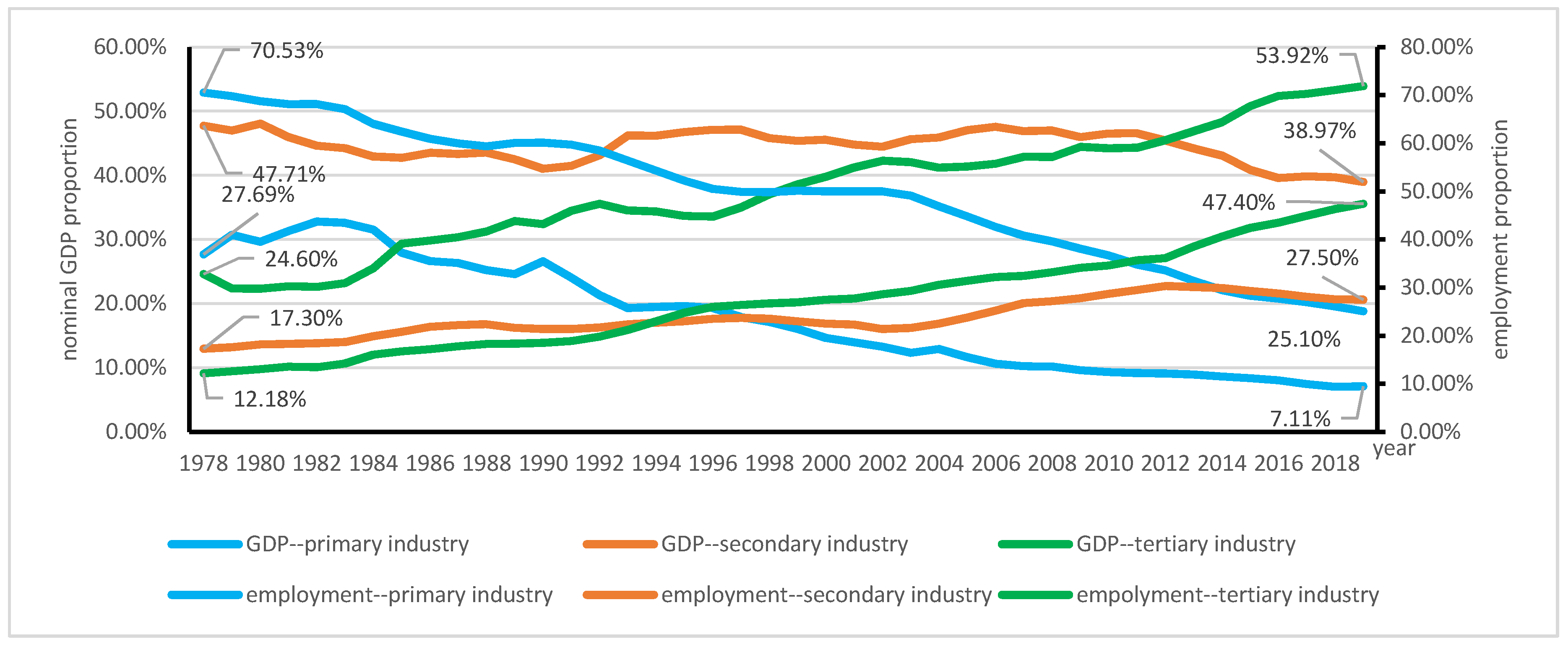 Ijerph 18 04978 g006