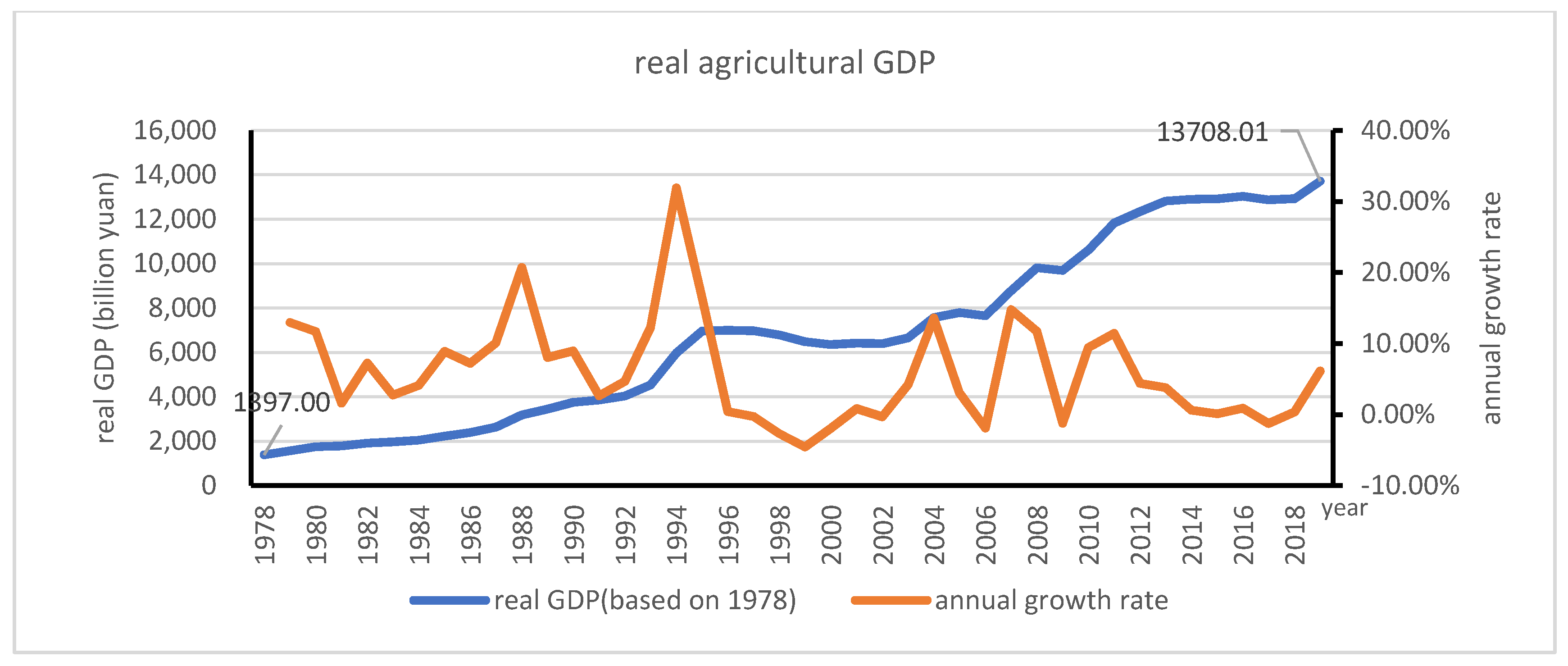 Ijerph 18 04978 g009