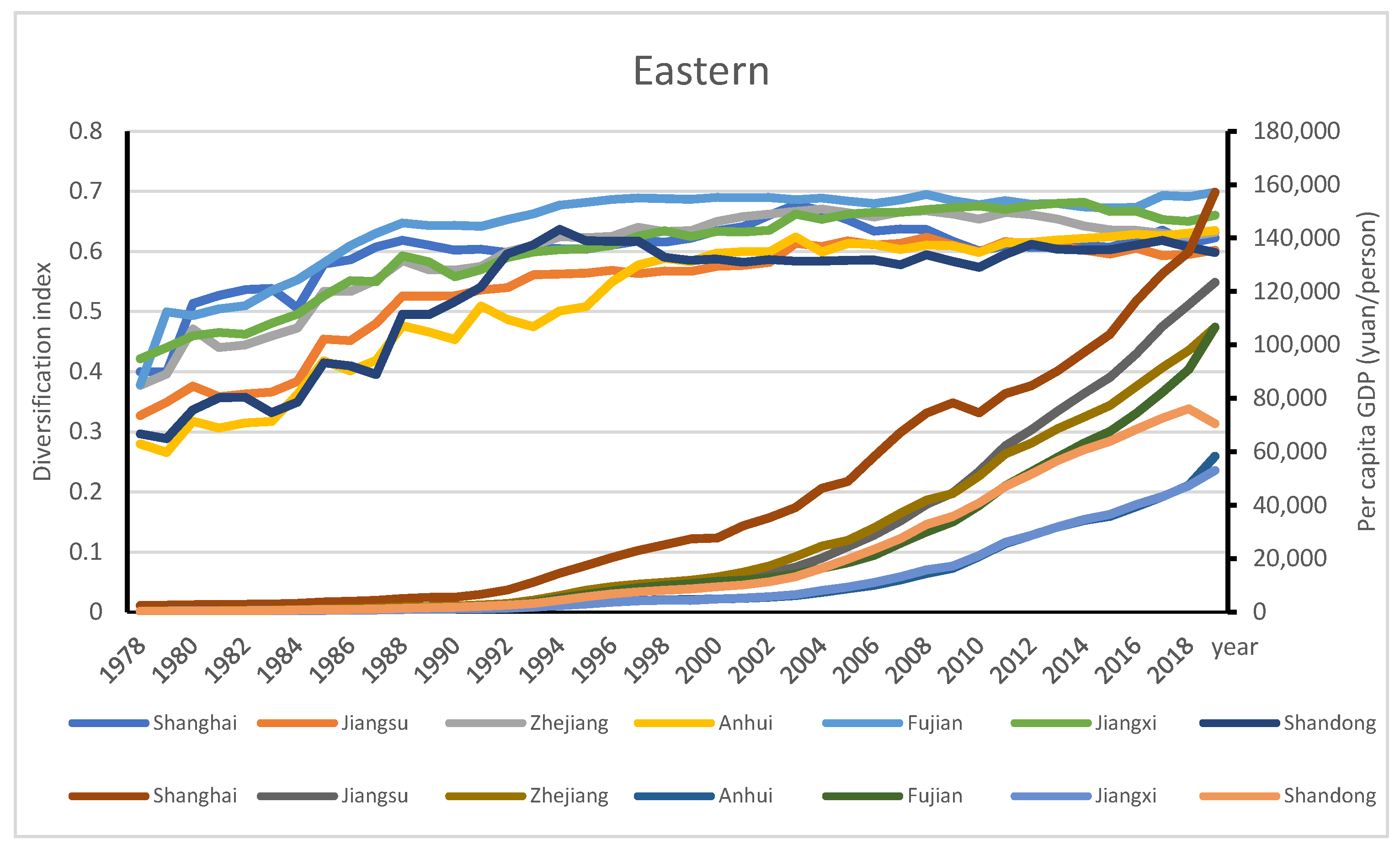 Ijerph 18 04978 g012