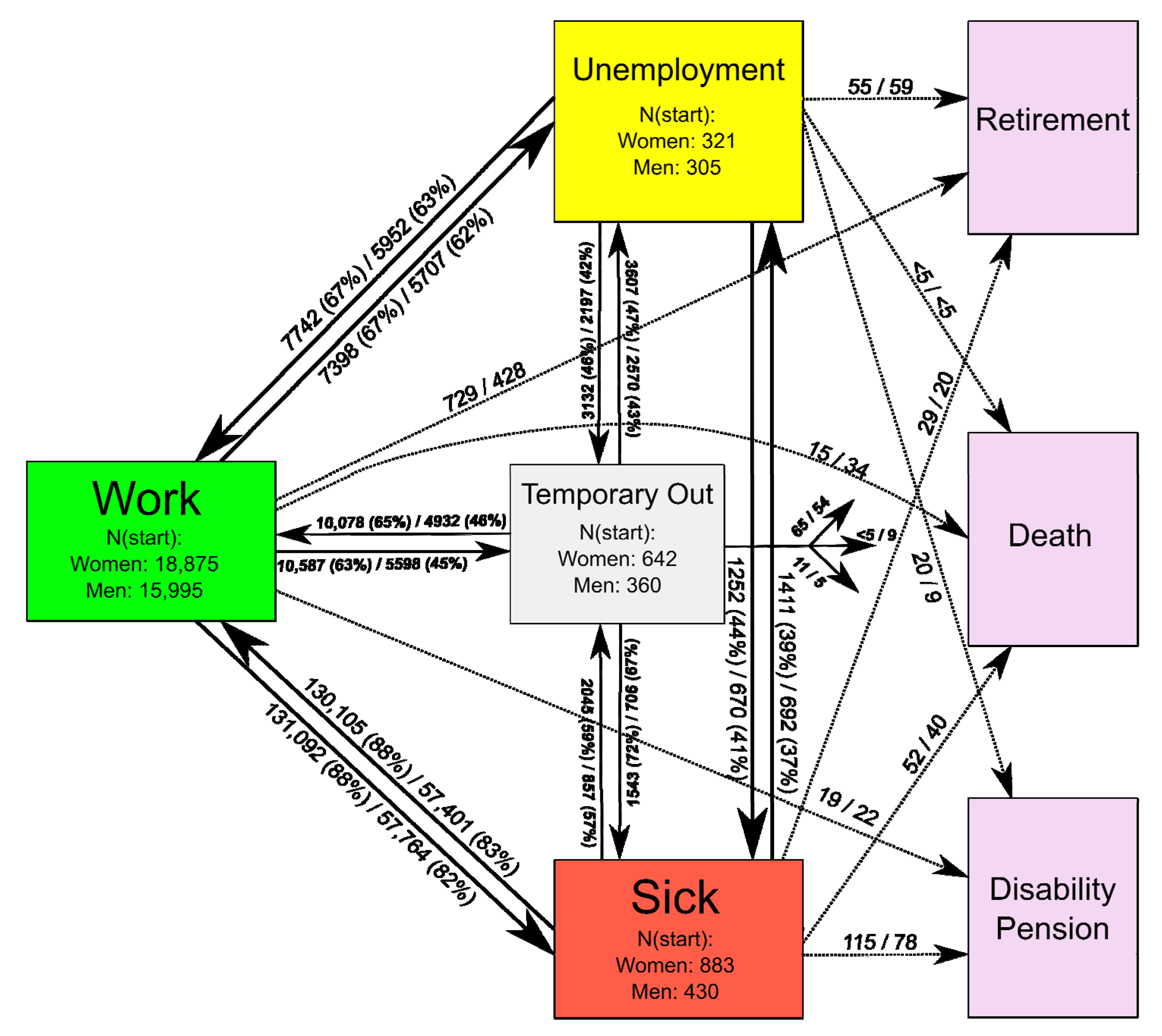 Ijerph 18 04980 g001 Ijerph 18 04980 g001