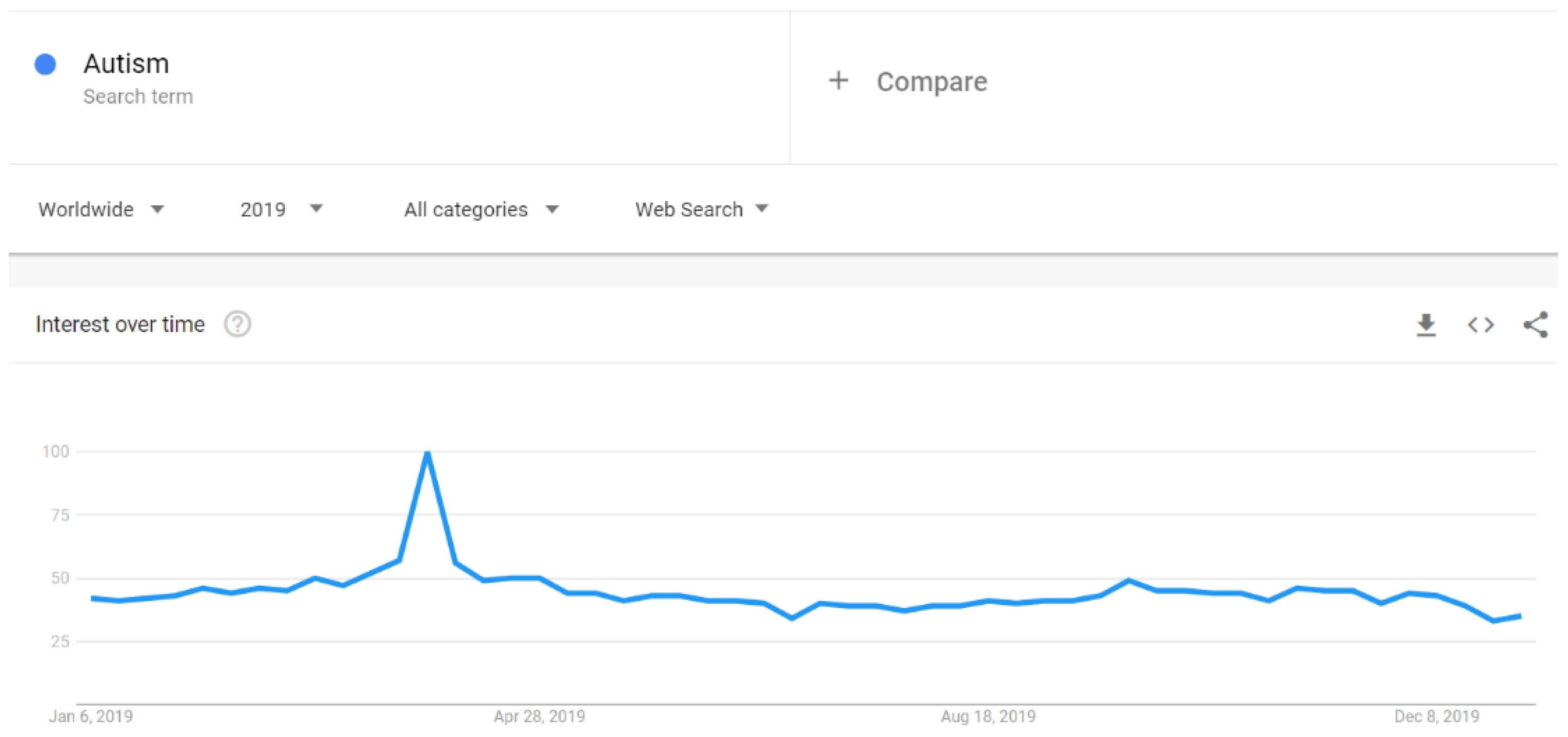 Ijerph 18 04981 g007